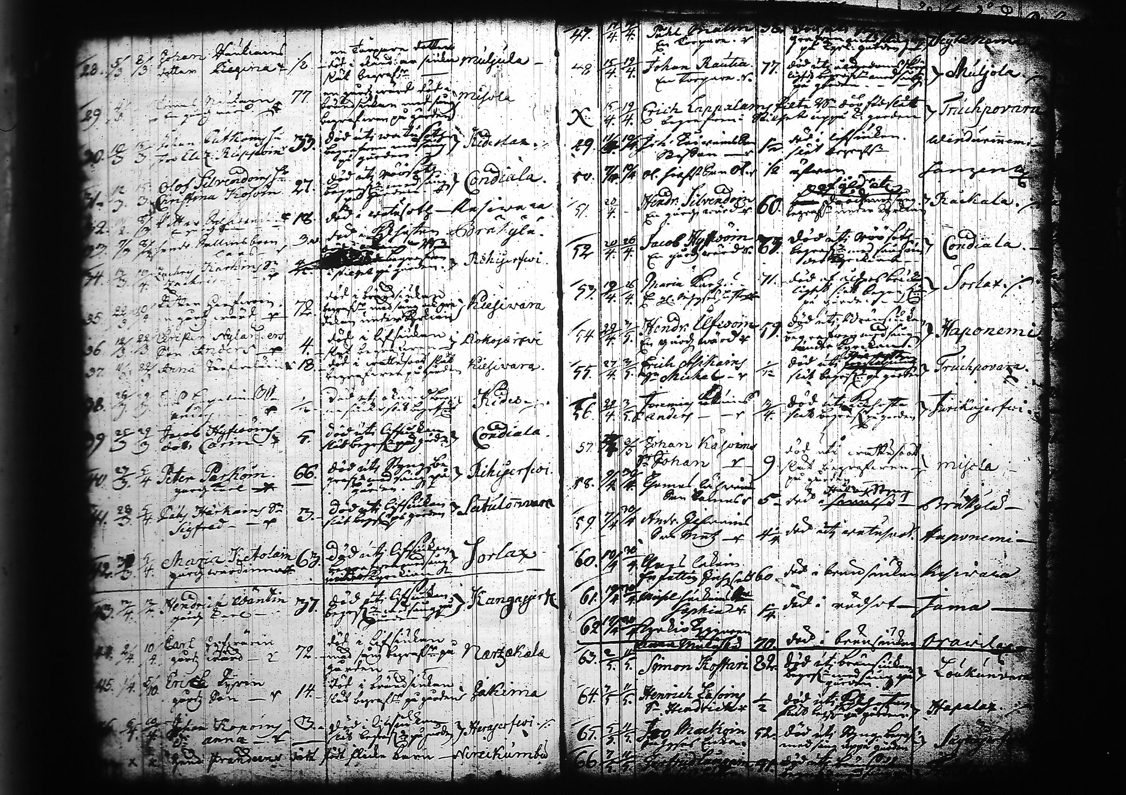 [ ../kirjat/Kirkonkirjat/kitee/kuolleet_1699-1759_tk2147/kuvat/75.jpg ]