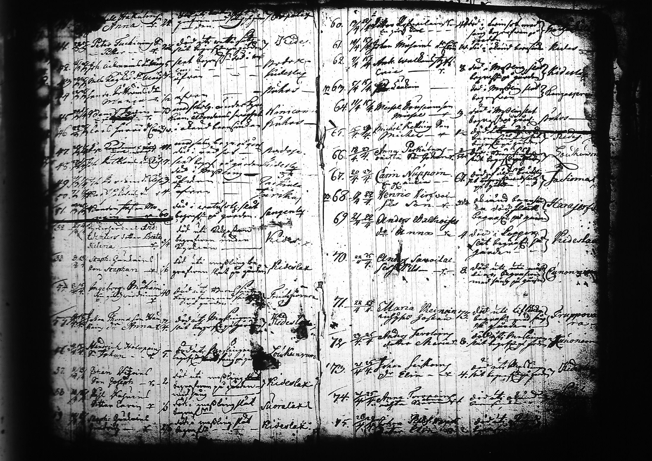 [ ../kirjat/Kirkonkirjat/kitee/kuolleet_1699-1759_tk2147/kuvat/79.jpg ]