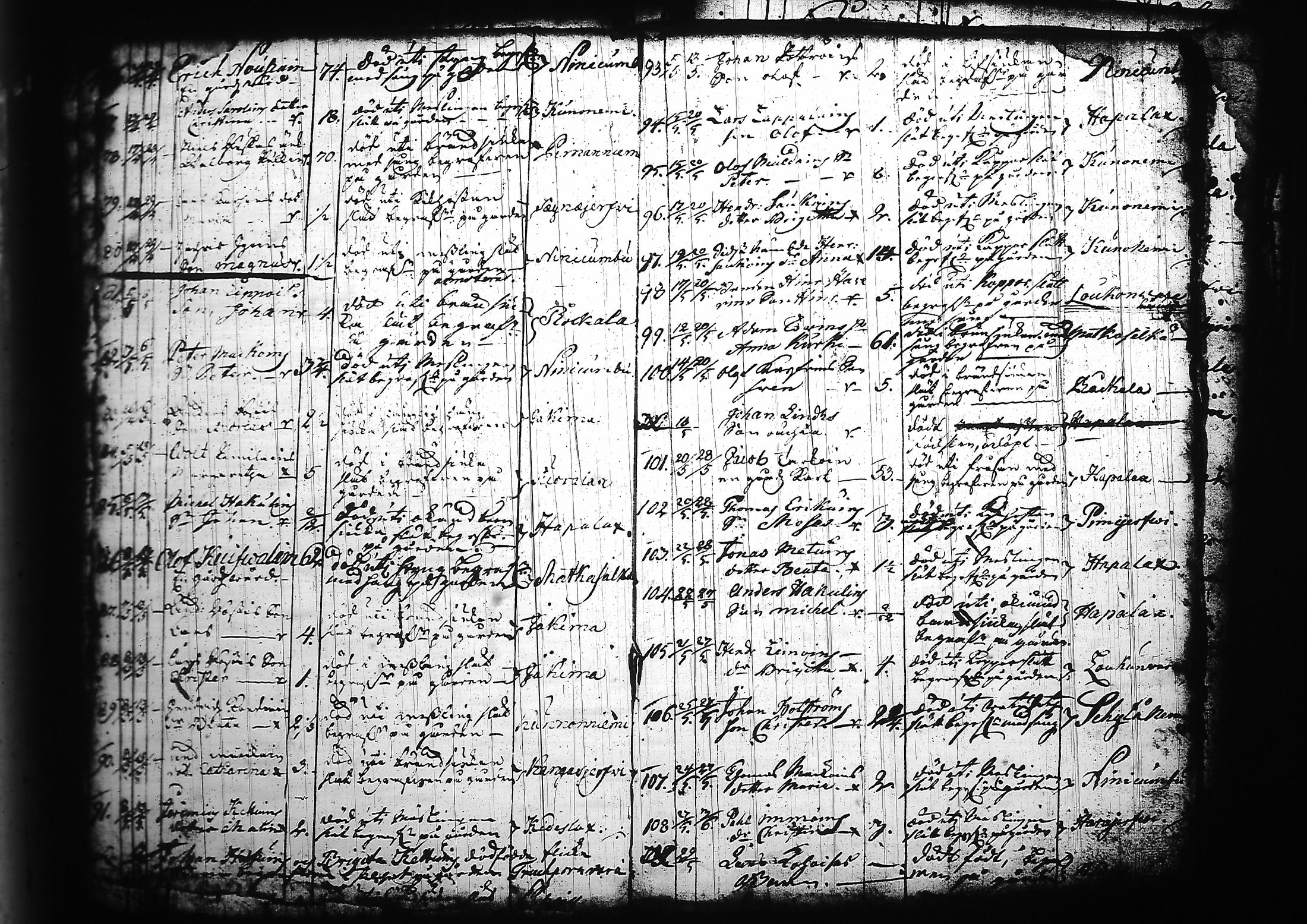 [ ../kirjat/Kirkonkirjat/kitee/kuolleet_1699-1759_tk2147/kuvat/80.jpg ]
