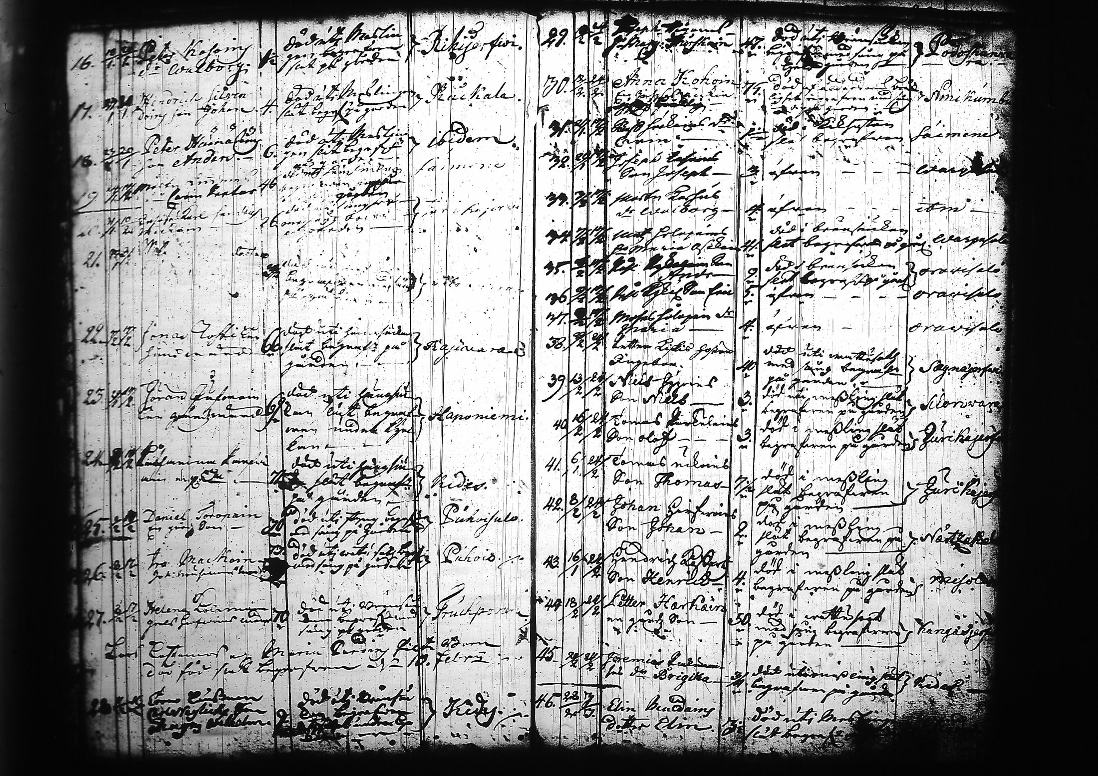 [ ../kirjat/Kirkonkirjat/kitee/kuolleet_1699-1759_tk2147/kuvat/86.jpg ]