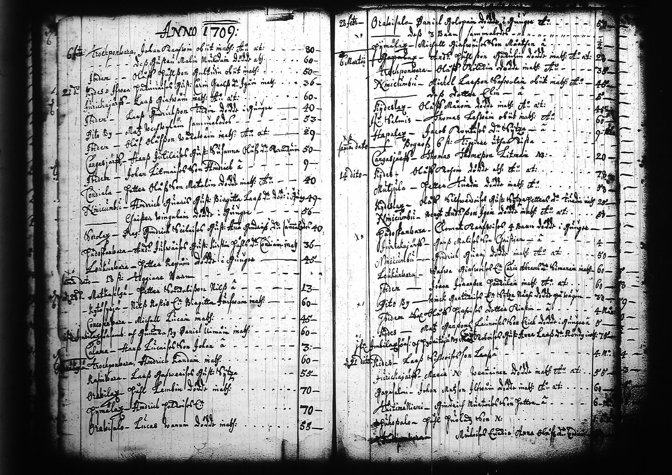 [ ../kirjat/Kirkonkirjat/kitee/kuolleet_1699-1759_tk2147/kuvat/9.jpg ]