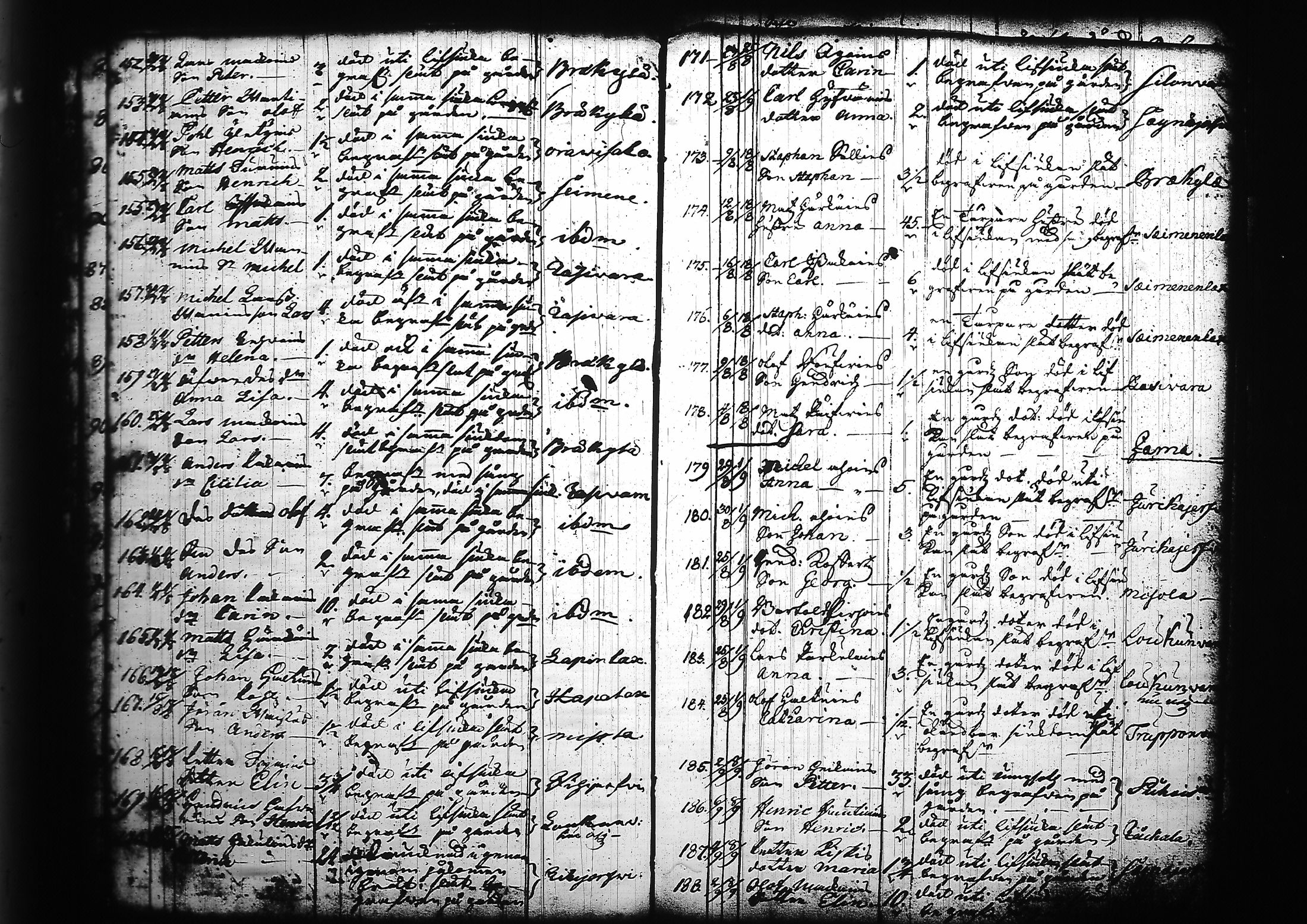 [ ../kirjat/Kirkonkirjat/kitee/kuolleet_1699-1759_tk2147/kuvat/90.jpg ]