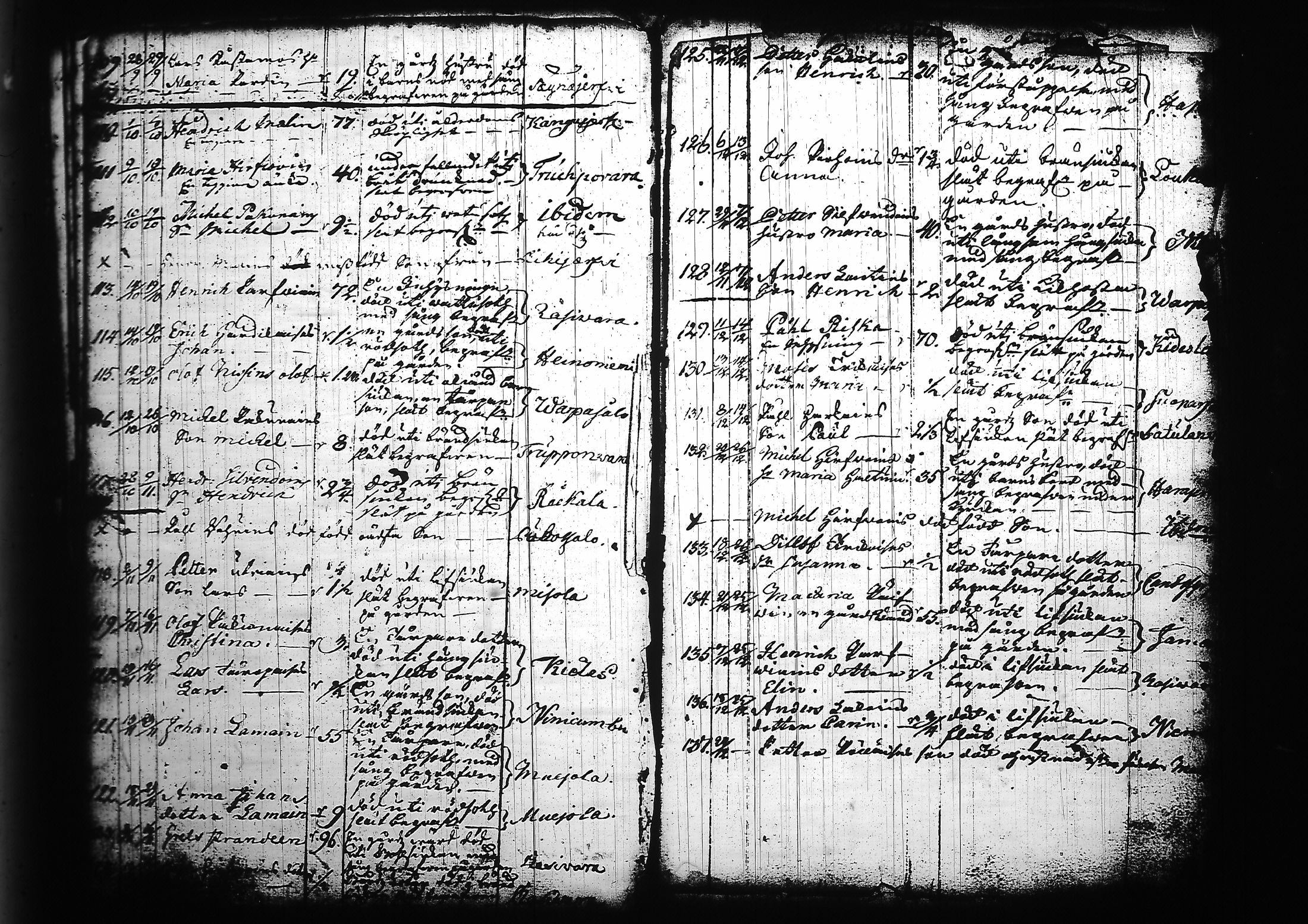 [ ../kirjat/Kirkonkirjat/kitee/kuolleet_1699-1759_tk2147/kuvat/96.jpg ]