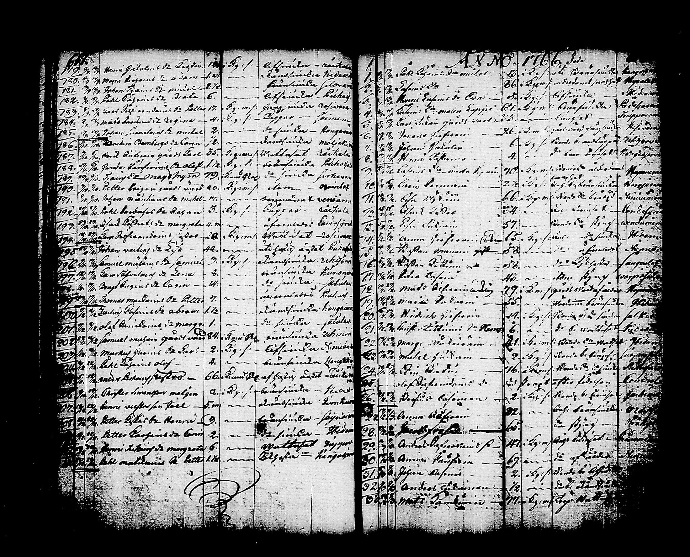 [ ../kirjat/Kirkonkirjat/kitee/kuolleet_1760-1784_tk2148/kuvat/20.jpg ]