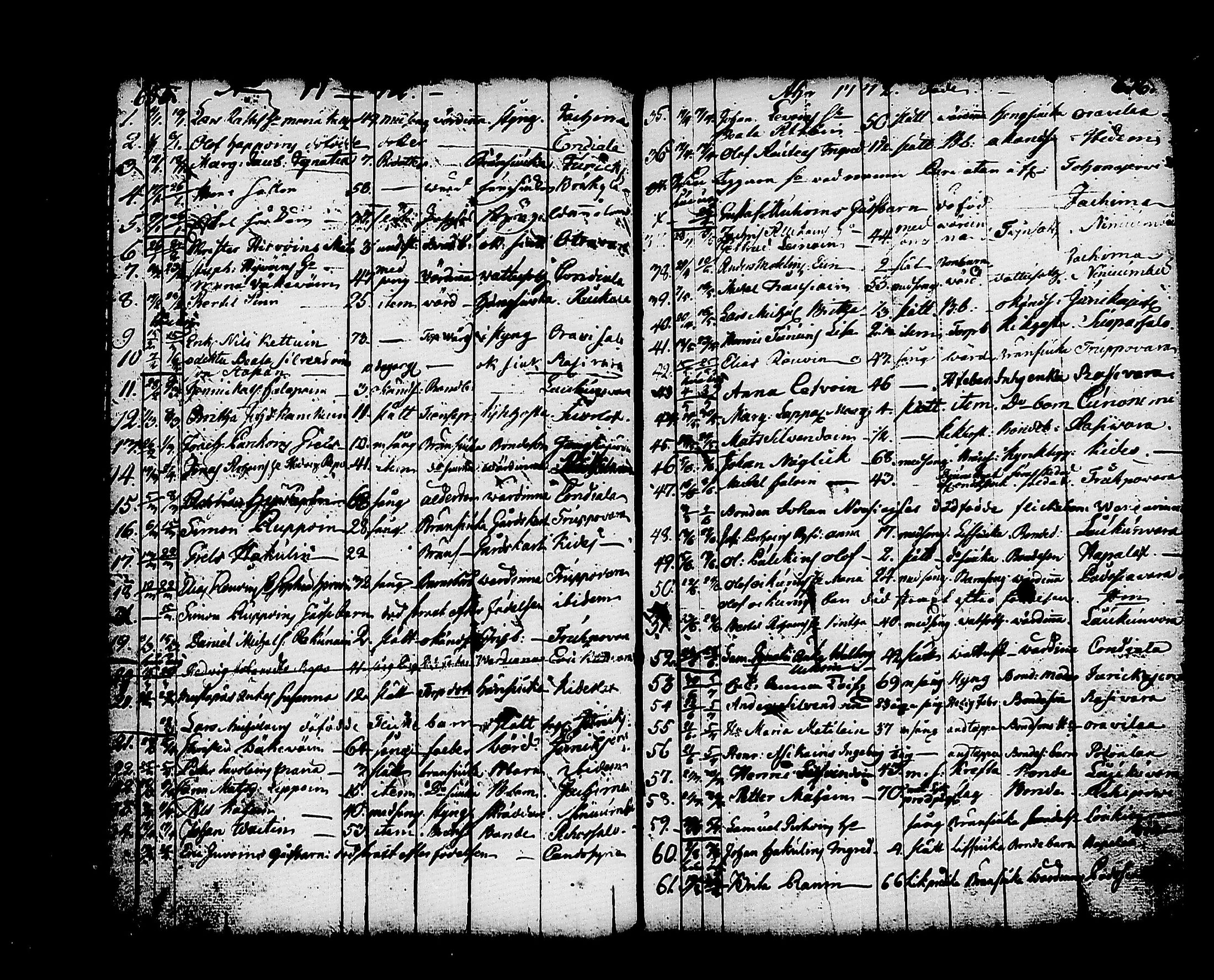 [ ../kirjat/Kirkonkirjat/kitee/kuolleet_1760-1784_tk2148/kuvat/39.jpg ]