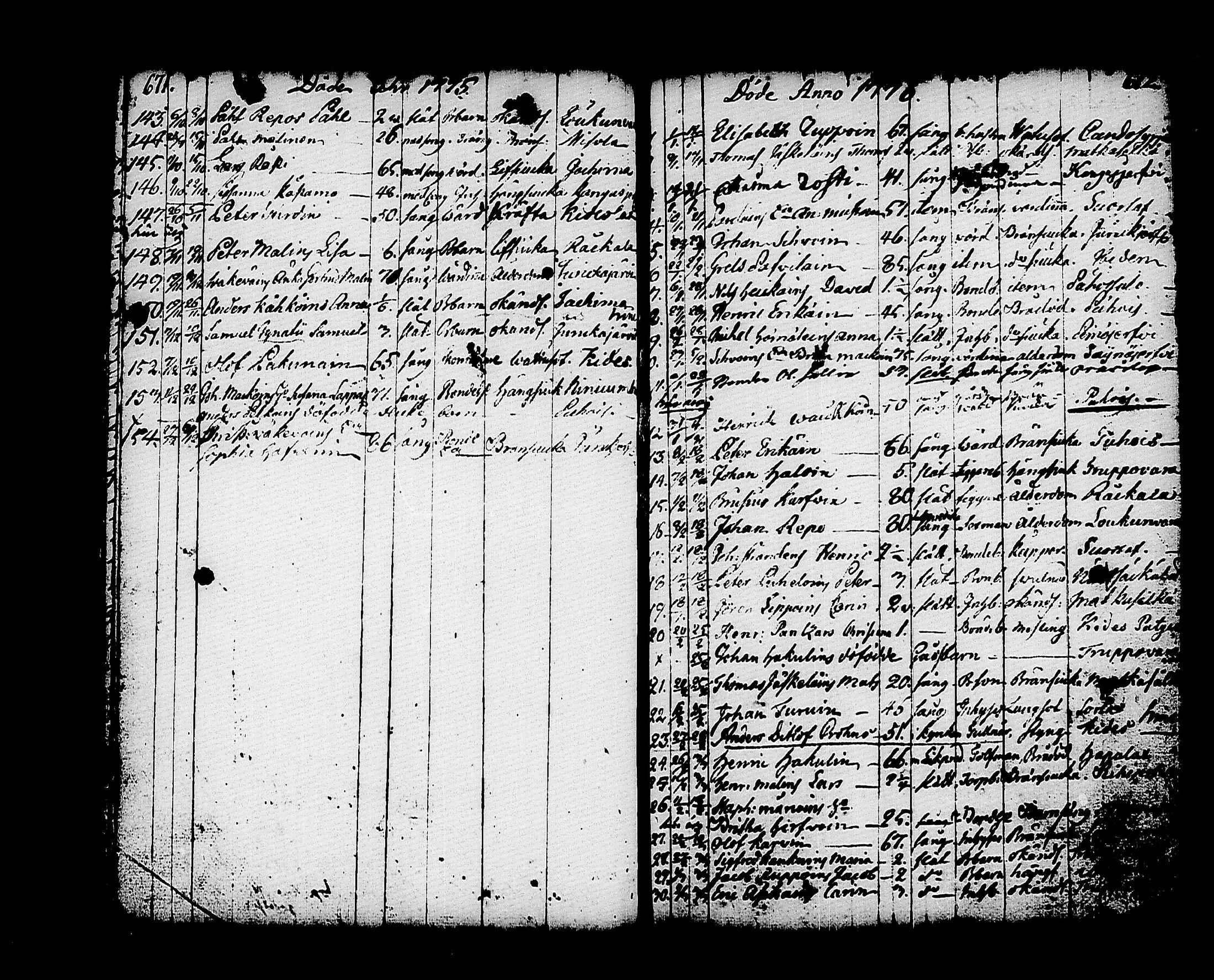[ ../kirjat/Kirkonkirjat/kitee/kuolleet_1760-1784_tk2148/kuvat/47.jpg ]