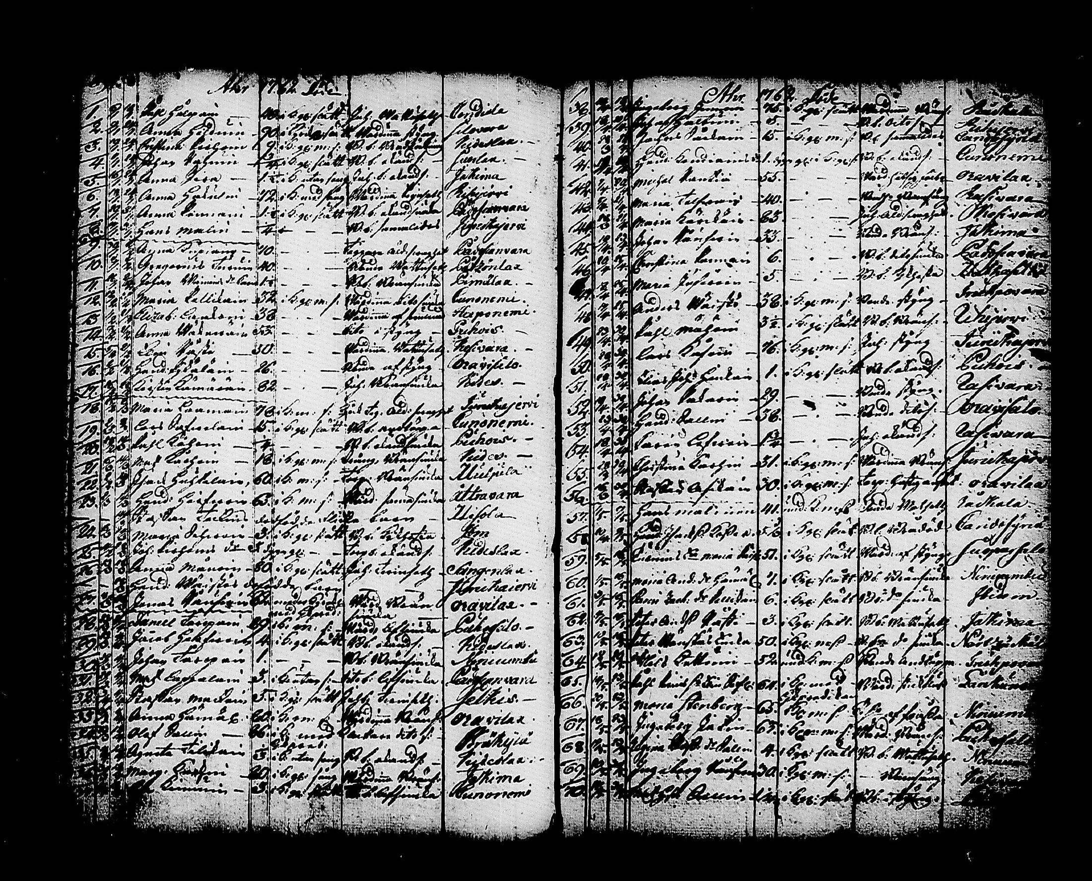 [ ../kirjat/Kirkonkirjat/kitee/kuolleet_1760-1784_tk2148/kuvat/7.jpg ]