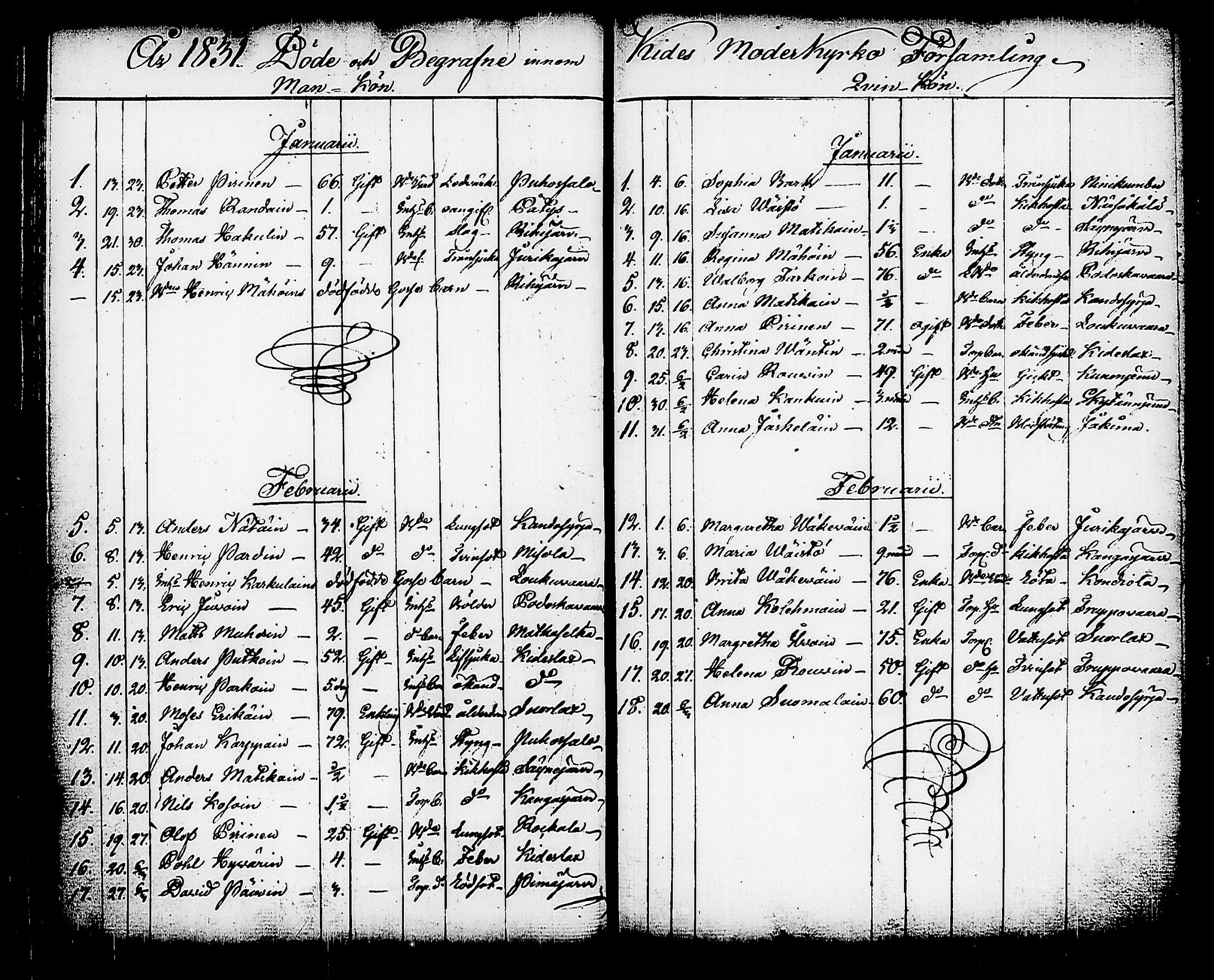 [ ../kirjat/Kirkonkirjat/kitee/kuolleet_1821-1843_tk2149/kuvat/48.jpg ]