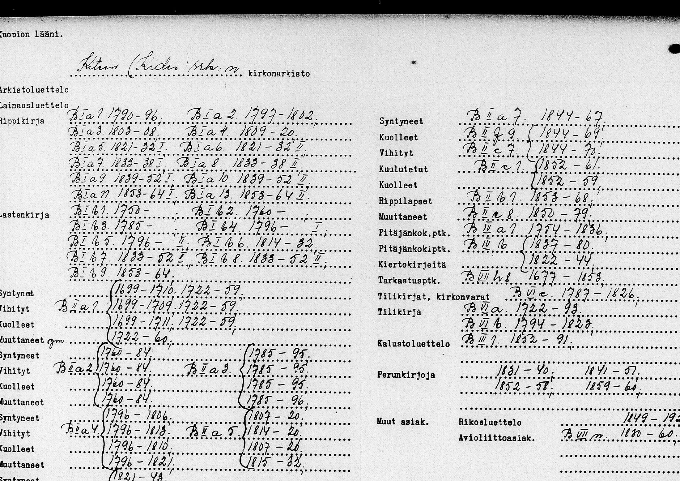 [ ../kirjat/Kirkonkirjat/kitee/kuulutetut_1852-1861_tk2149/kuvat/2.jpg ]