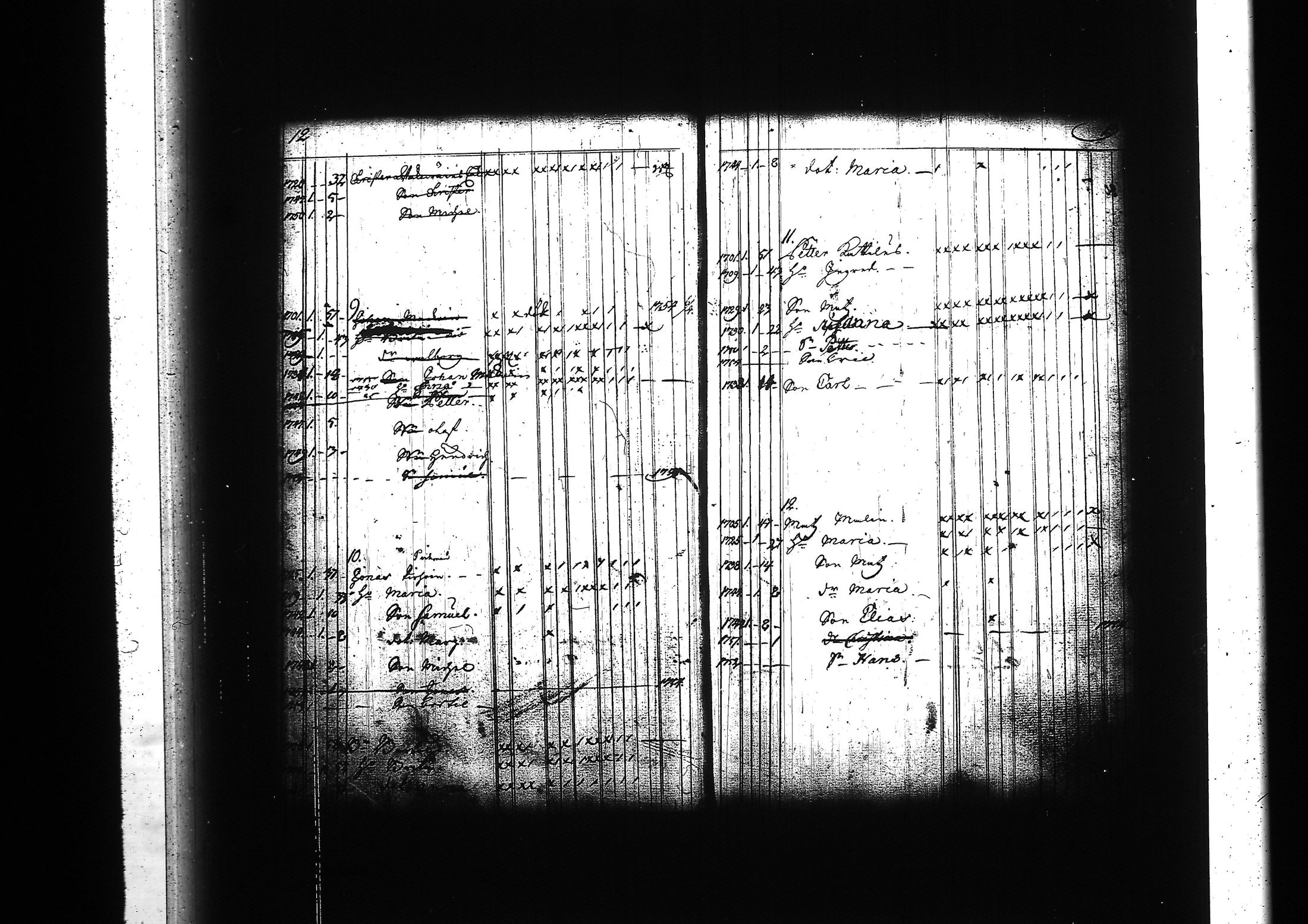 [ ../kirjat/Kirkonkirjat/kitee/lastenkirja_1750-1759_tk2145/kuvat/12.jpg ]