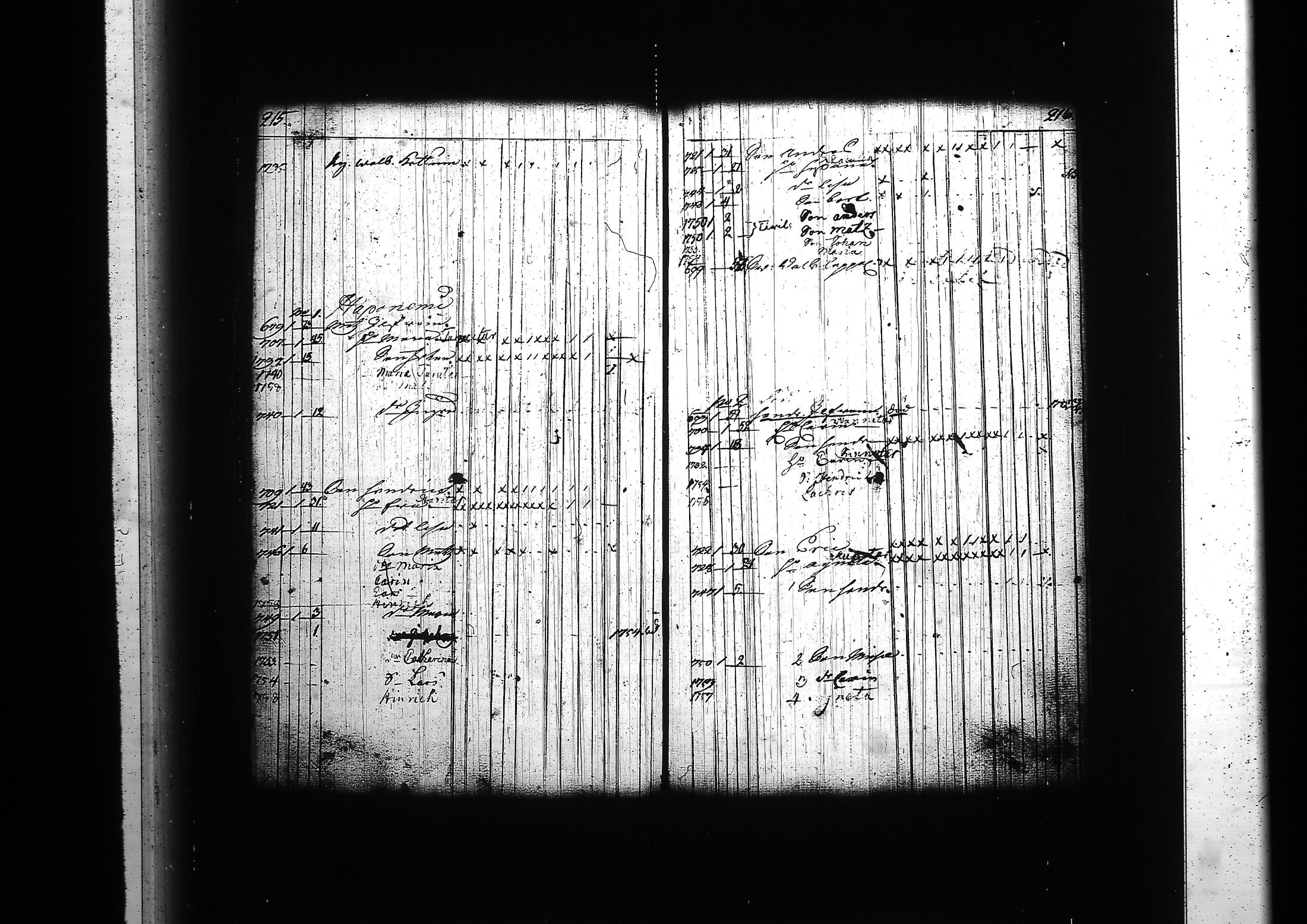 [ ../kirjat/Kirkonkirjat/kitee/lastenkirja_1750-1759_tk2145/kuvat/121.jpg ]