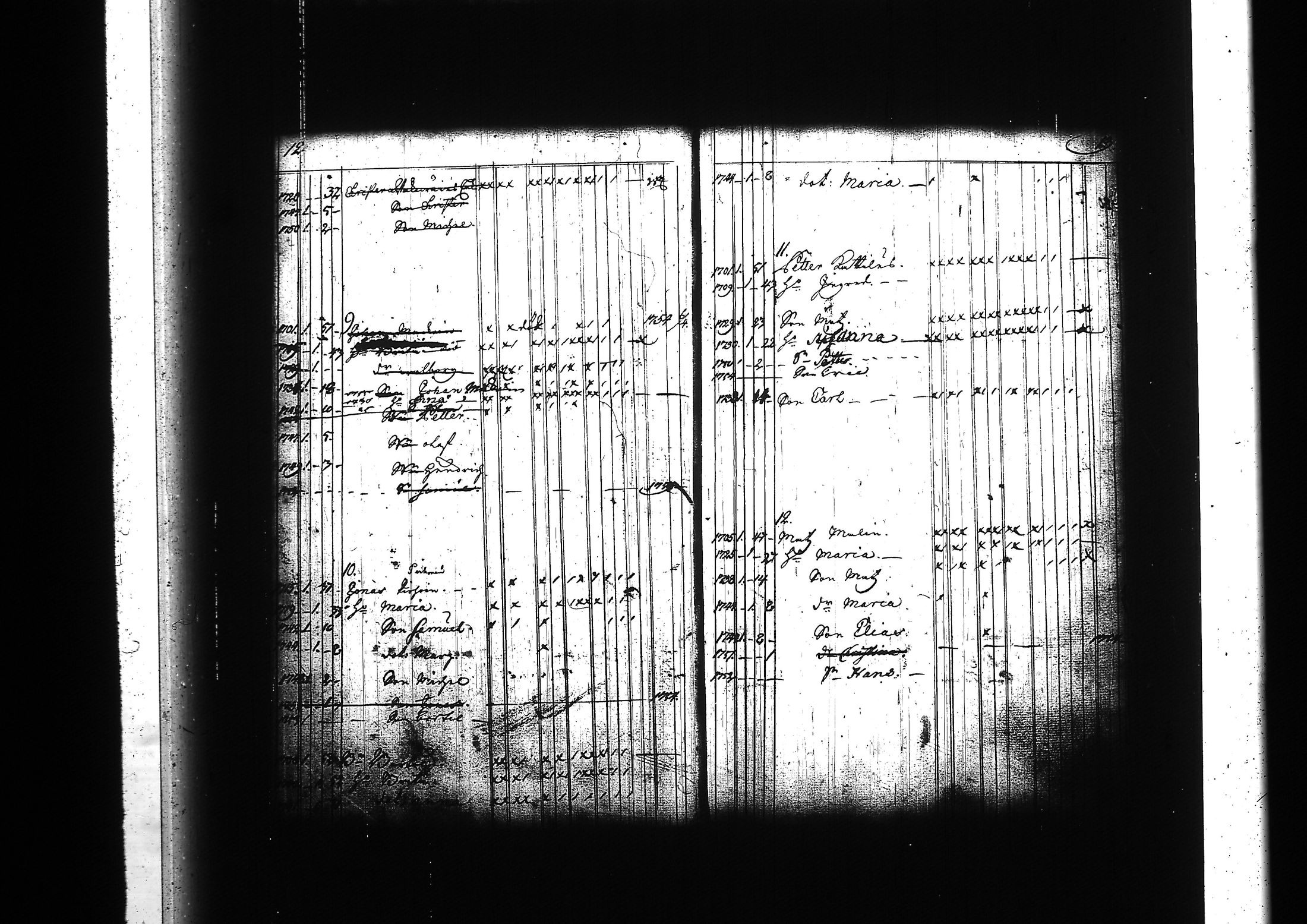 [ ../kirjat/Kirkonkirjat/kitee/lastenkirja_1750-1759_tk2145/kuvat/13.jpg ]