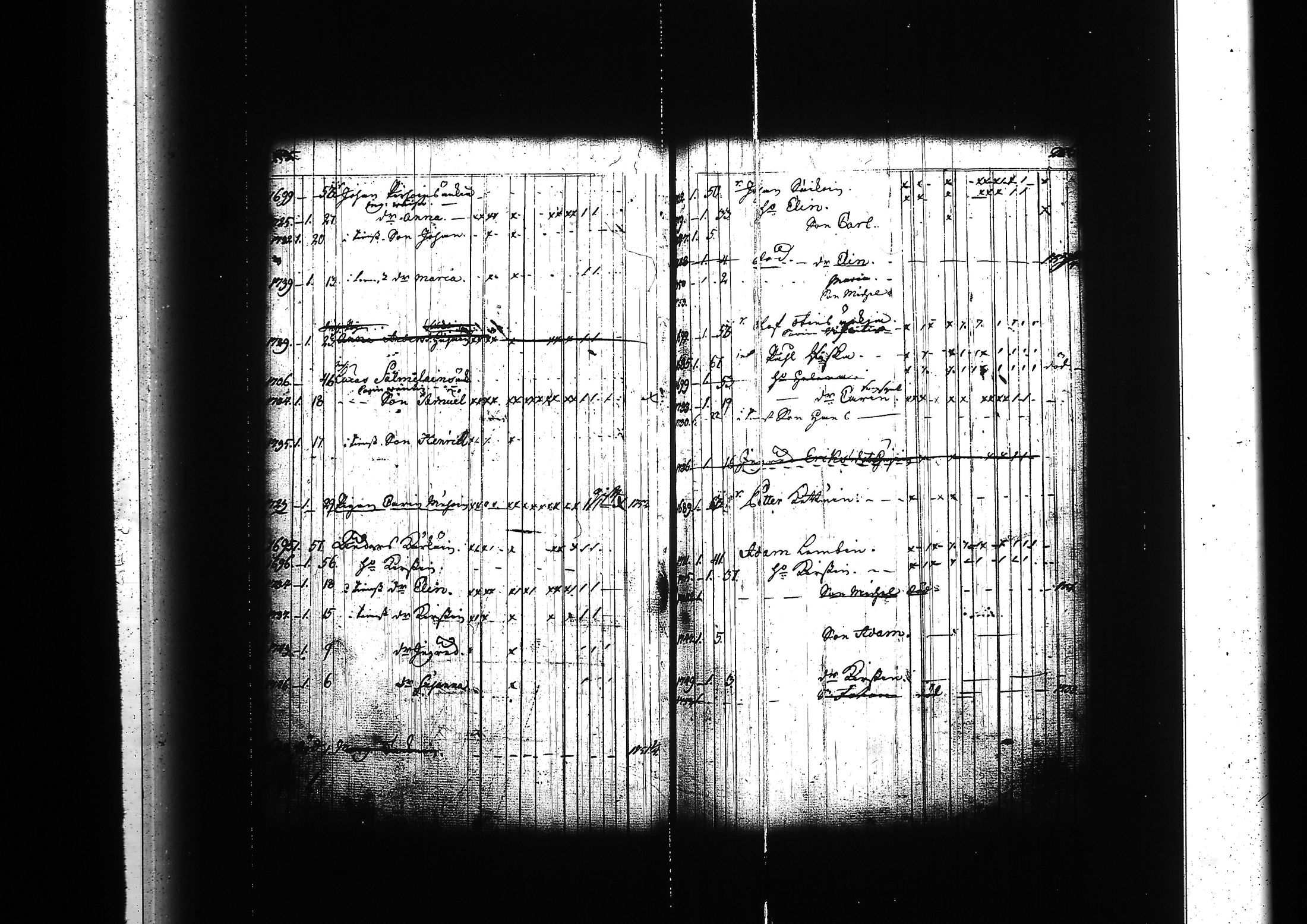 [ ../kirjat/Kirkonkirjat/kitee/lastenkirja_1750-1759_tk2145/kuvat/142.jpg ]