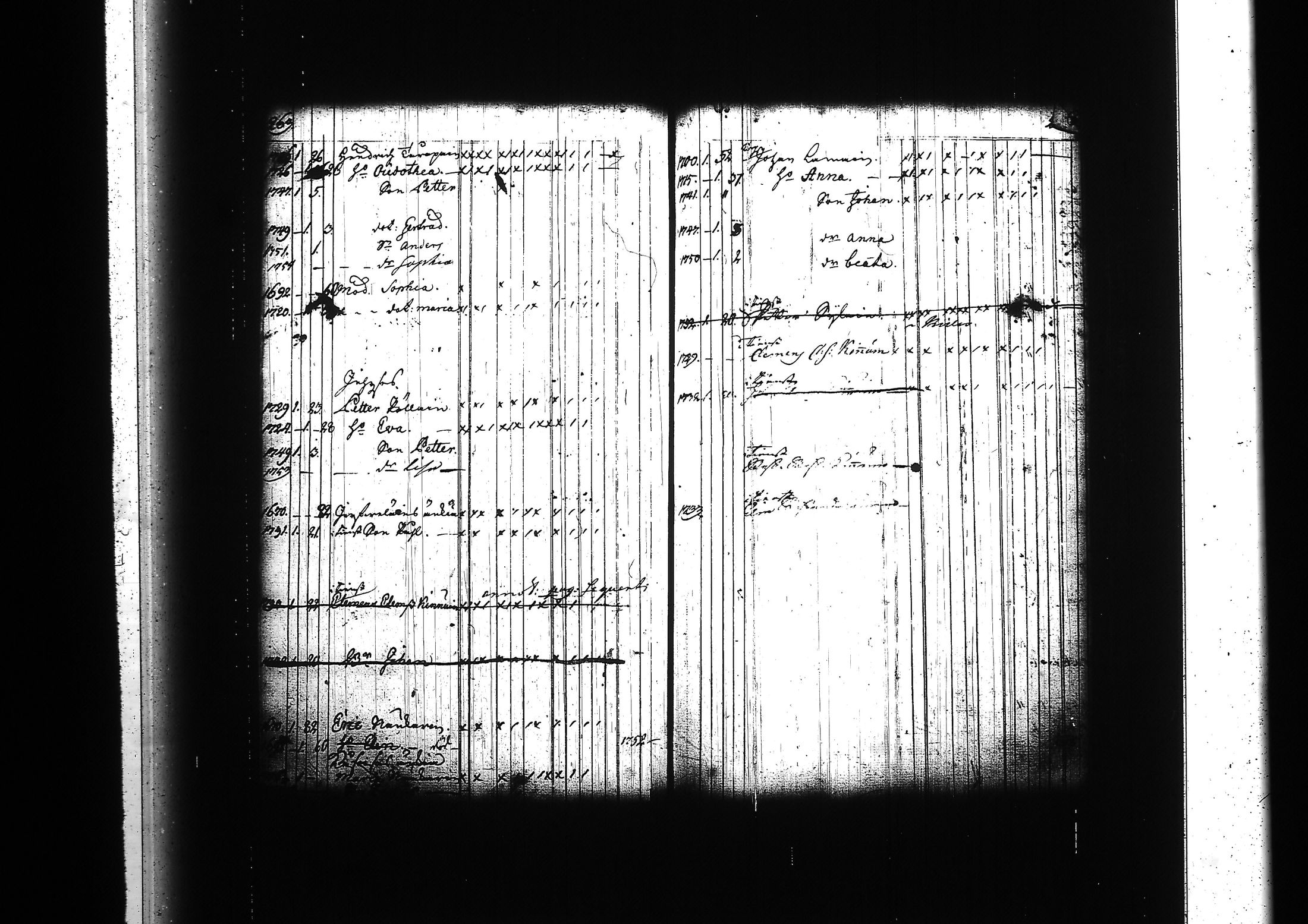 [ ../kirjat/Kirkonkirjat/kitee/lastenkirja_1750-1759_tk2145/kuvat/147.jpg ]