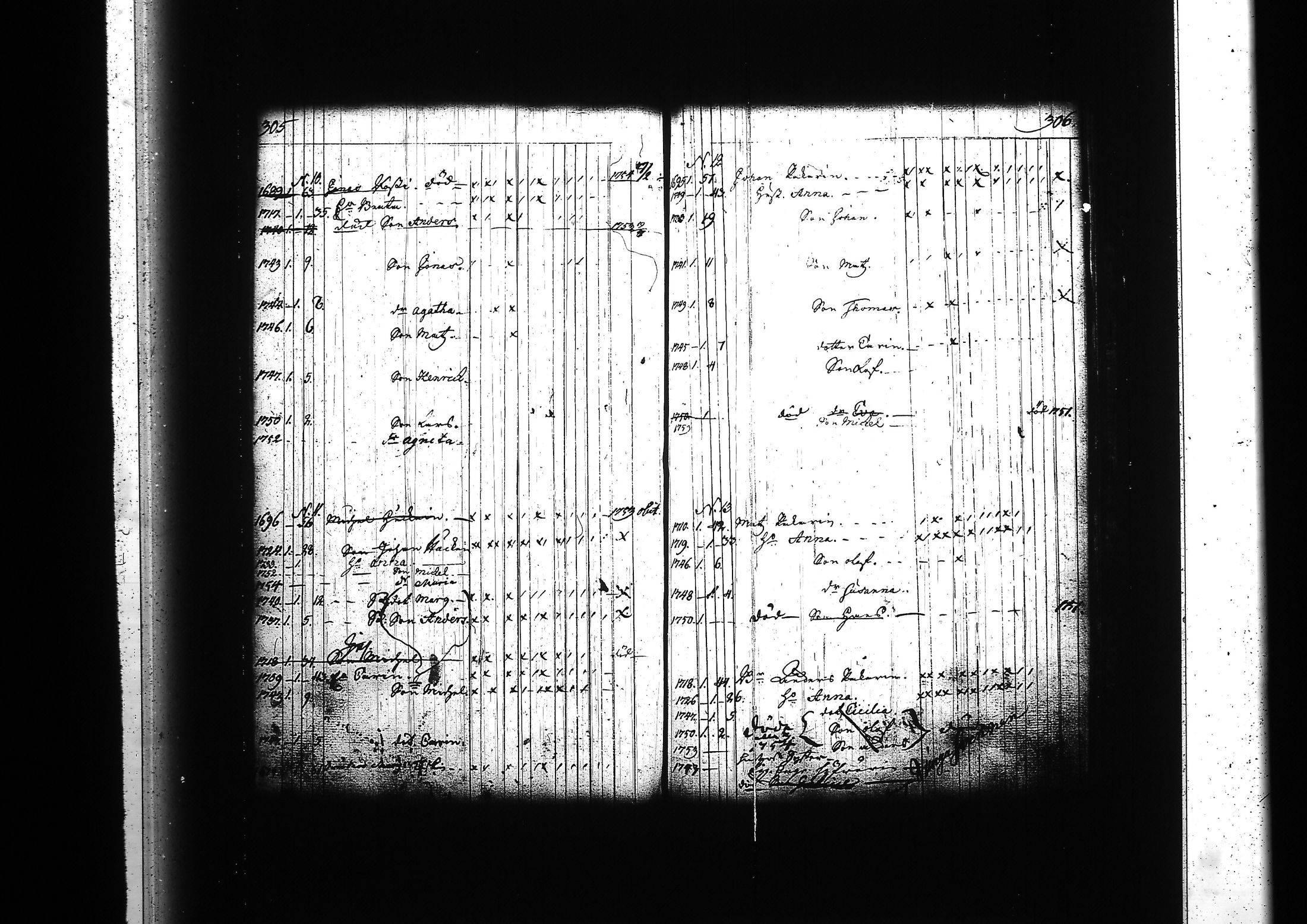 [ ../kirjat/Kirkonkirjat/kitee/lastenkirja_1750-1759_tk2145/kuvat/171.jpg ]