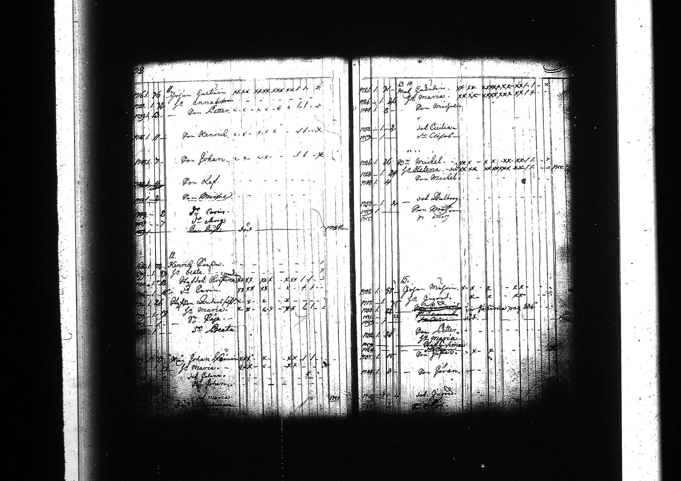 [ ../kirjat/Kirkonkirjat/kitee/lastenkirja_1750-1759_tk2145/kuvat/23.jpg ]