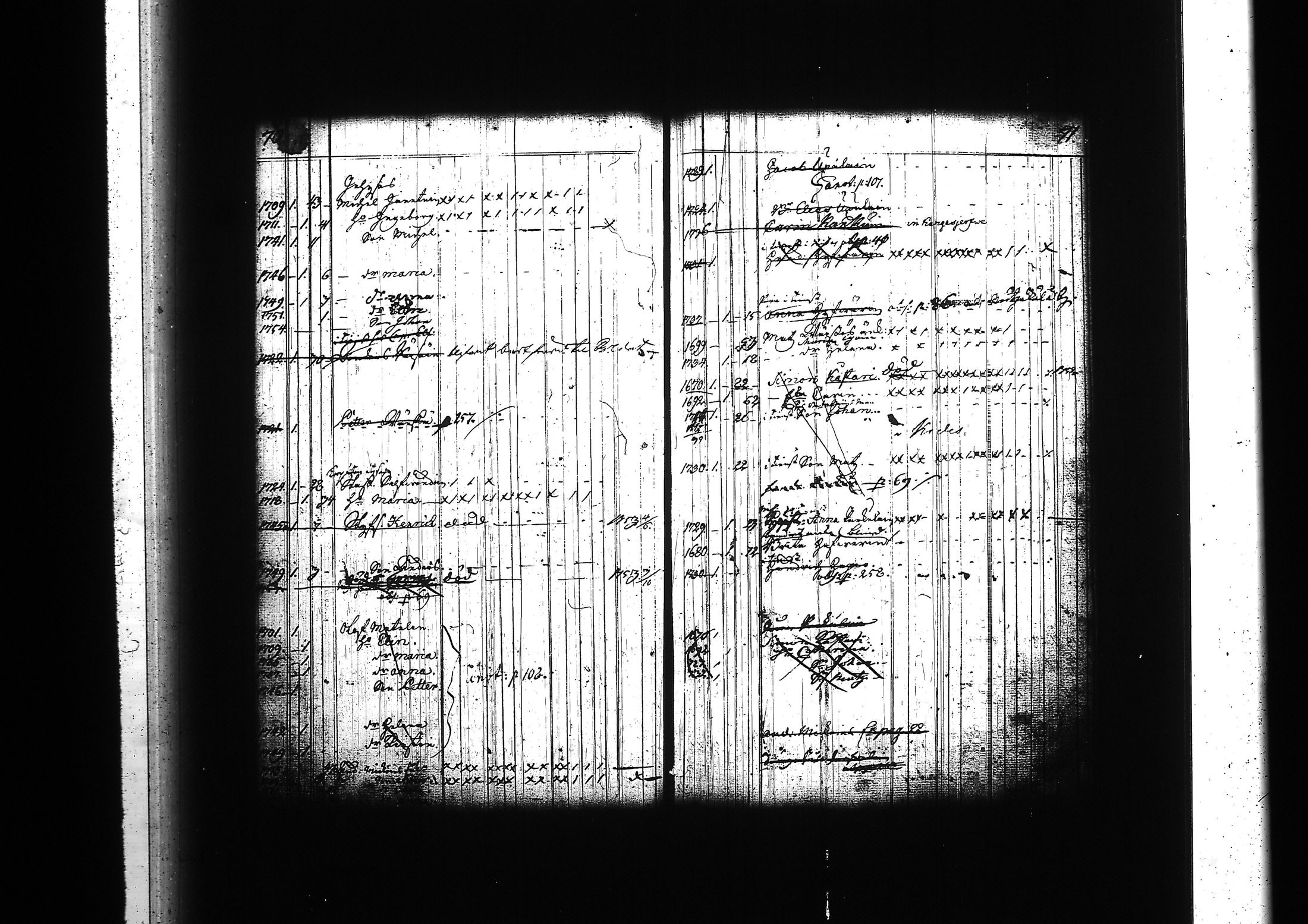 [ ../kirjat/Kirkonkirjat/kitee/lastenkirja_1750-1759_tk2145/kuvat/43.jpg ]
