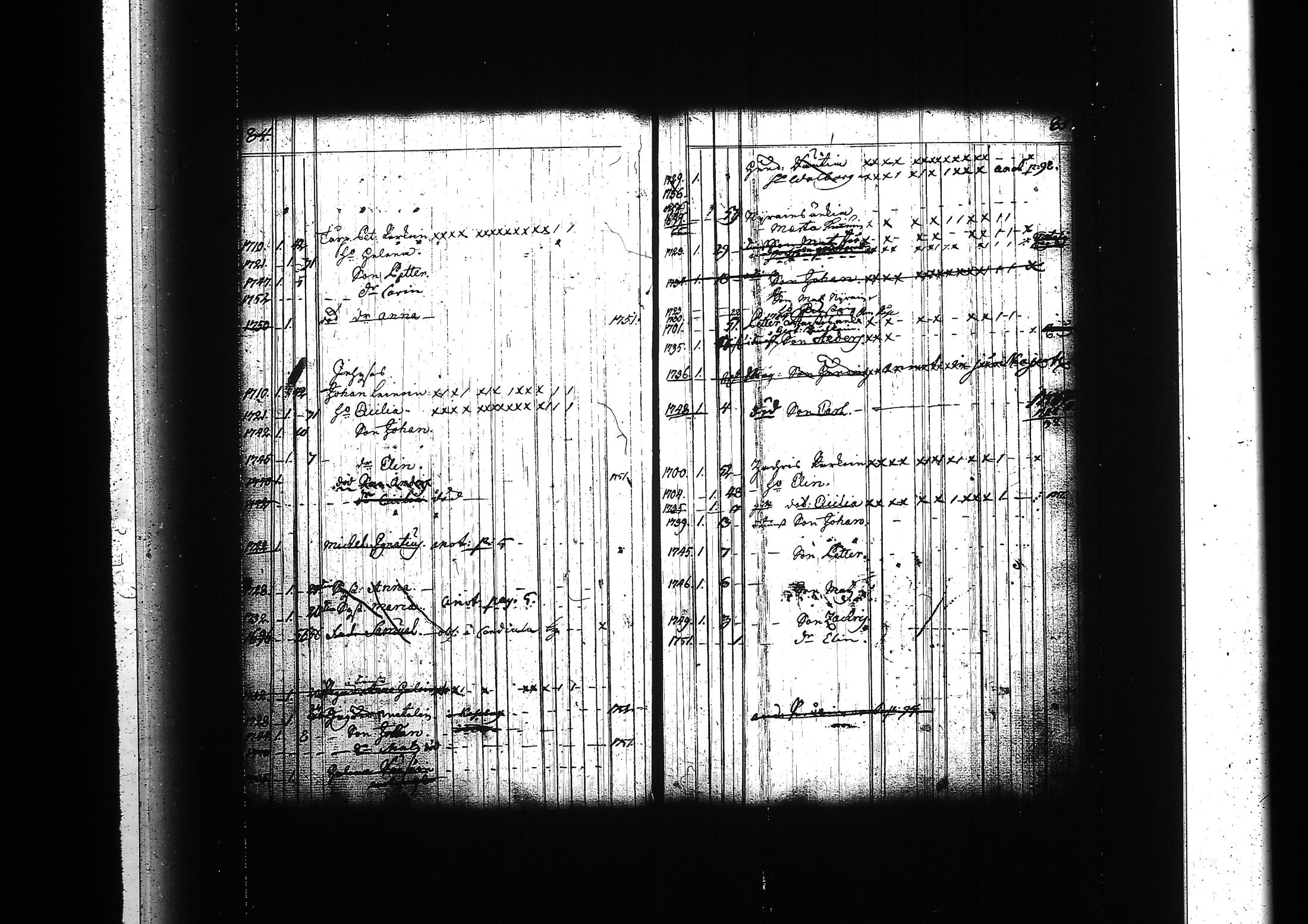 [ ../kirjat/Kirkonkirjat/kitee/lastenkirja_1750-1759_tk2145/kuvat/50.jpg ]