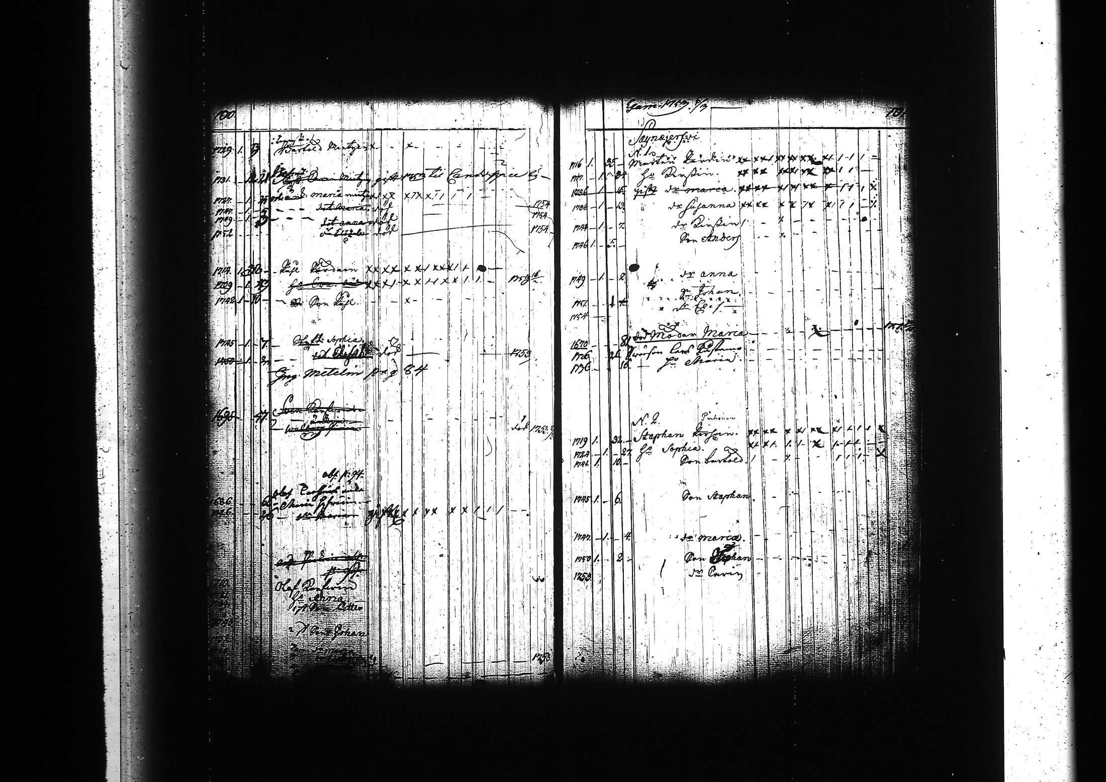 [ ../kirjat/Kirkonkirjat/kitee/lastenkirja_1750-1759_tk2145/kuvat/58.jpg ]