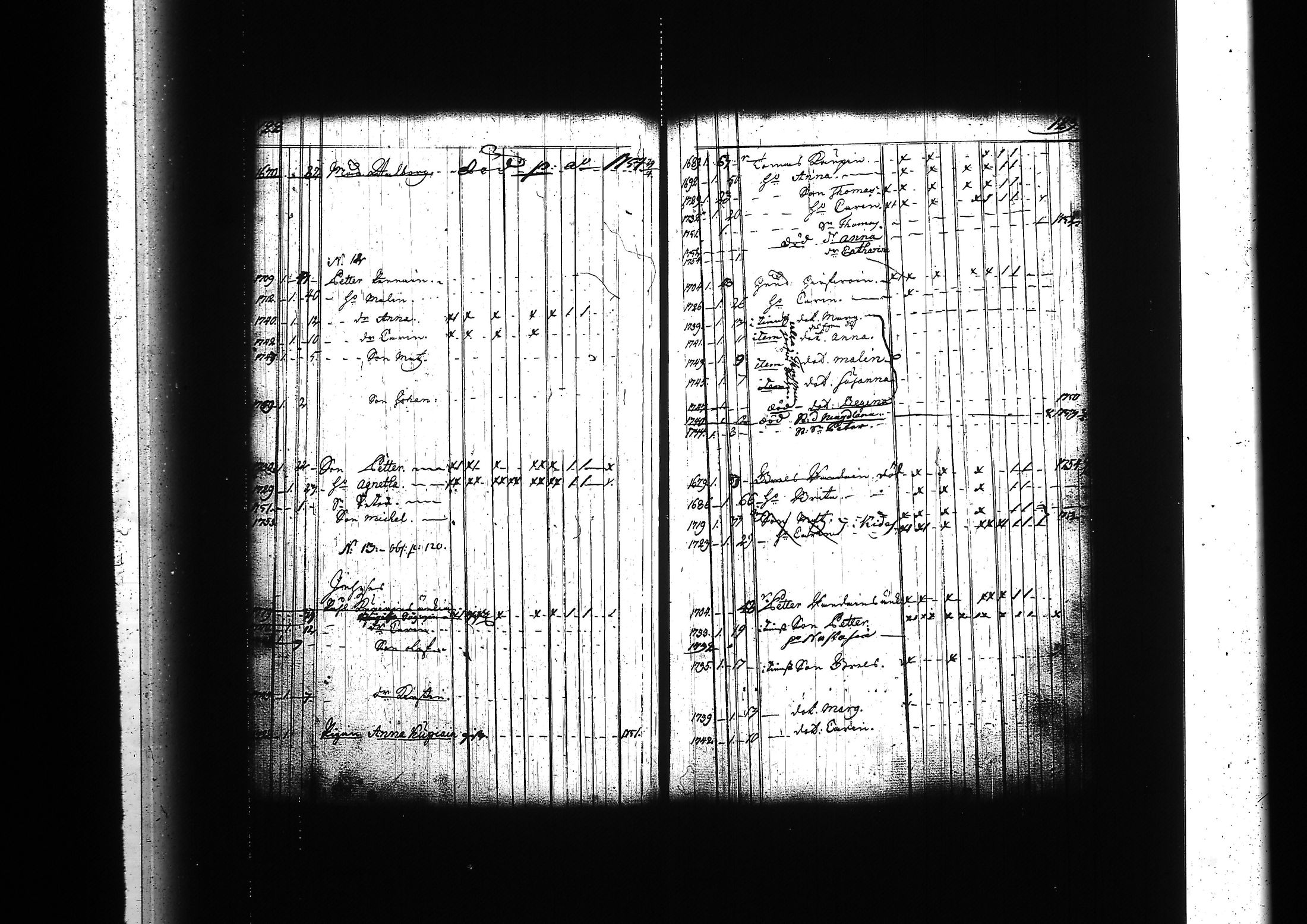 [ ../kirjat/Kirkonkirjat/kitee/lastenkirja_1750-1759_tk2145/kuvat/71.jpg ]