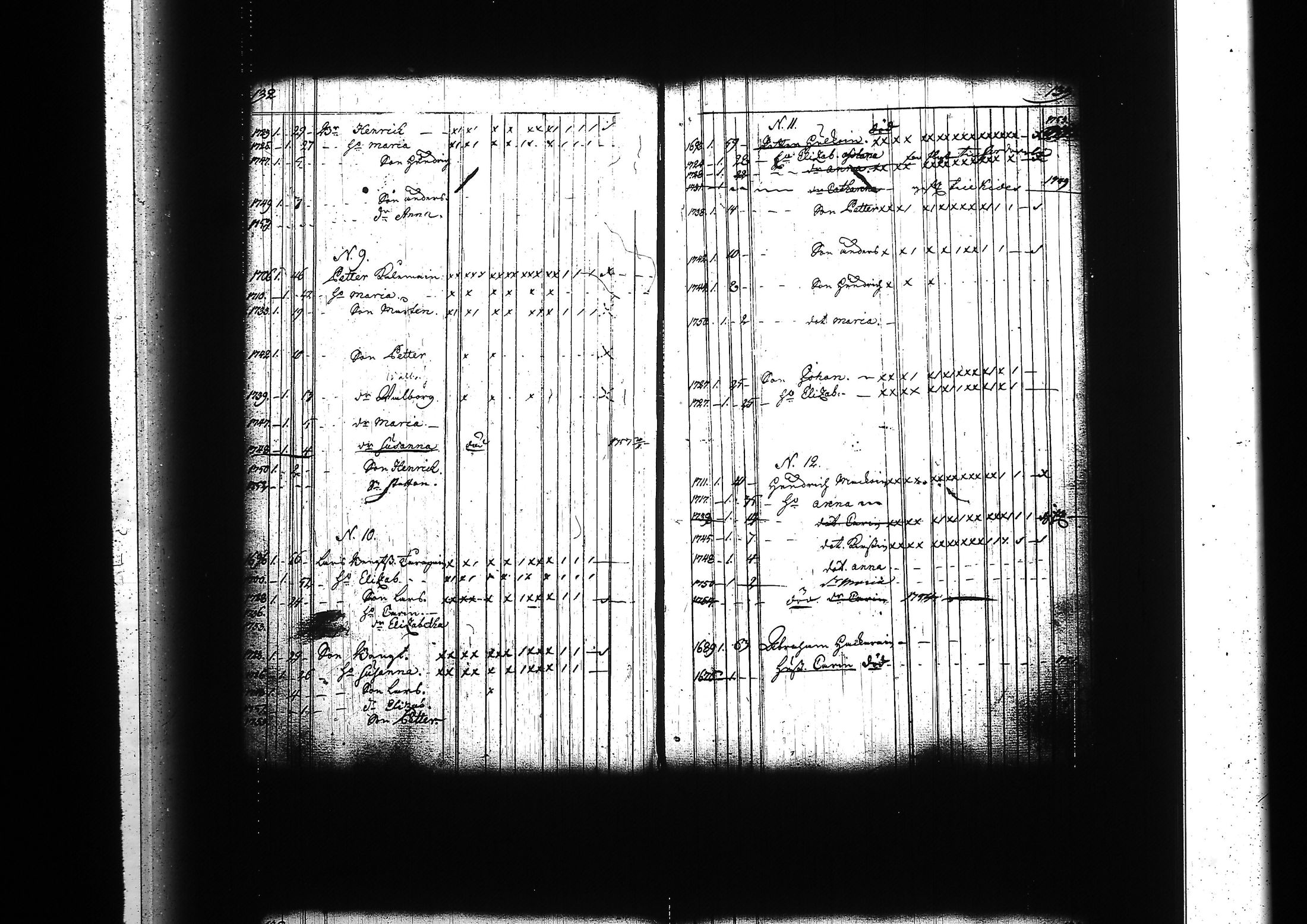 [ ../kirjat/Kirkonkirjat/kitee/lastenkirja_1750-1759_tk2145/kuvat/77.jpg ]