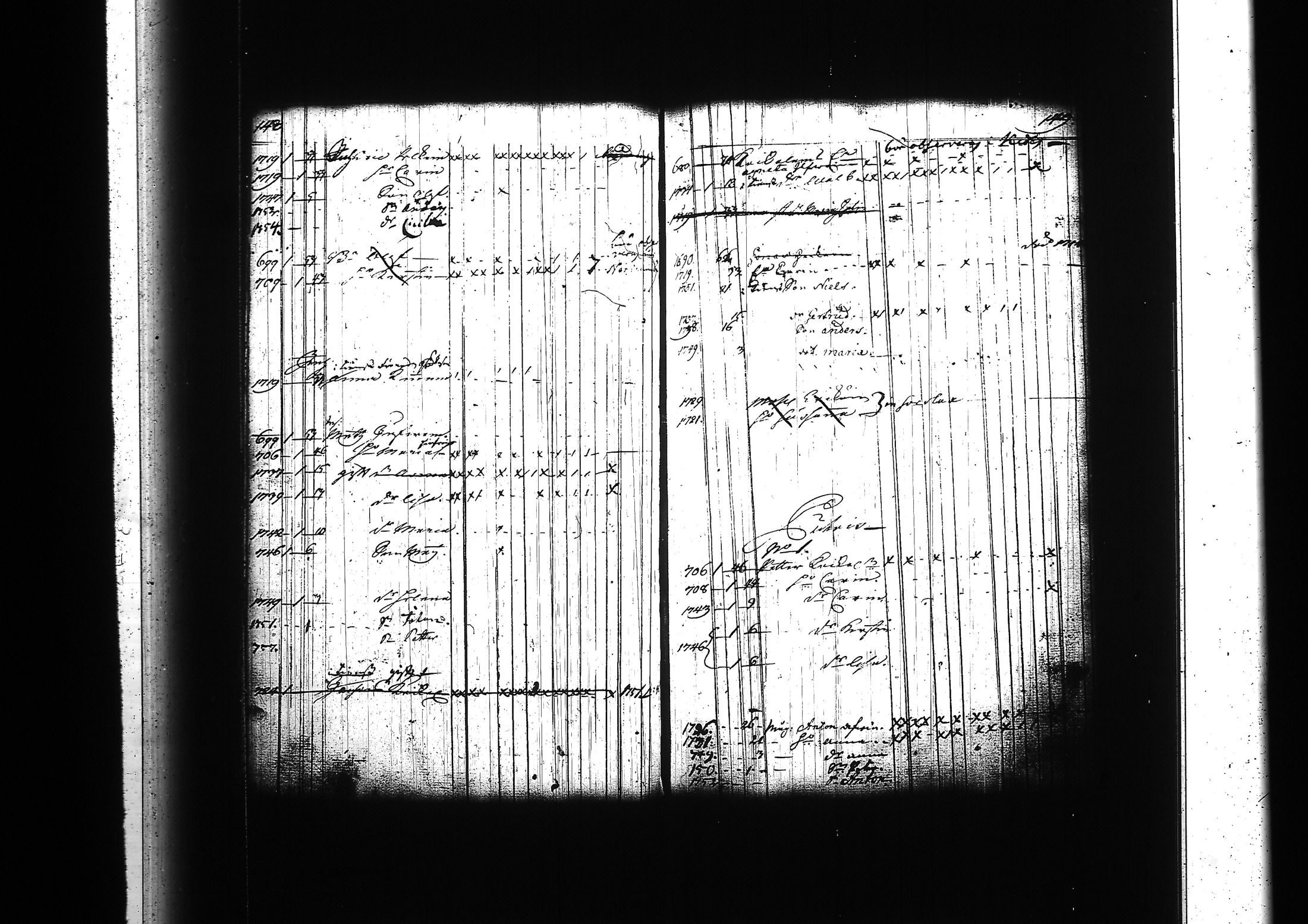 [ ../kirjat/Kirkonkirjat/kitee/lastenkirja_1750-1759_tk2145/kuvat/86.jpg ]