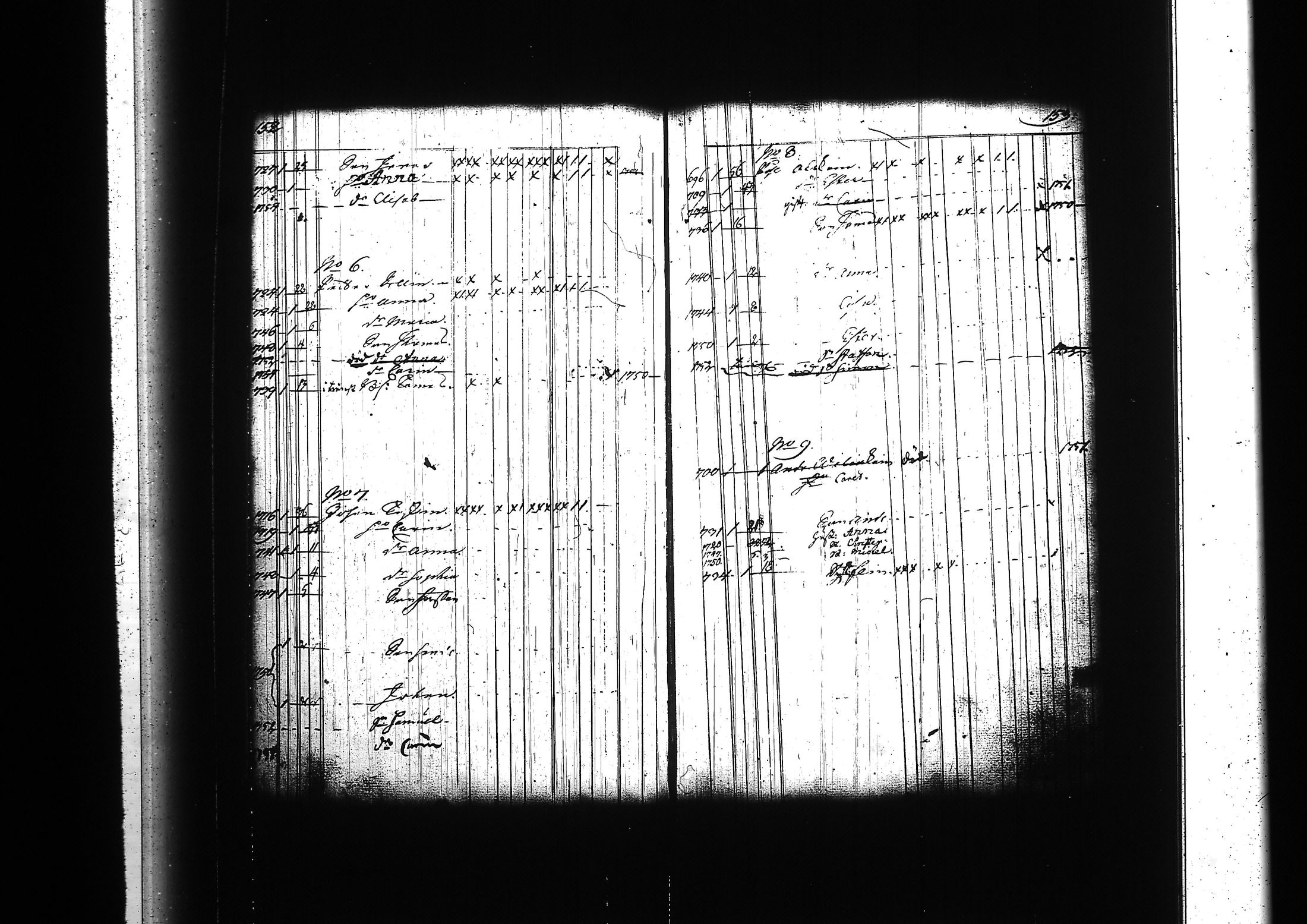 [ ../kirjat/Kirkonkirjat/kitee/lastenkirja_1750-1759_tk2145/kuvat/88.jpg ]