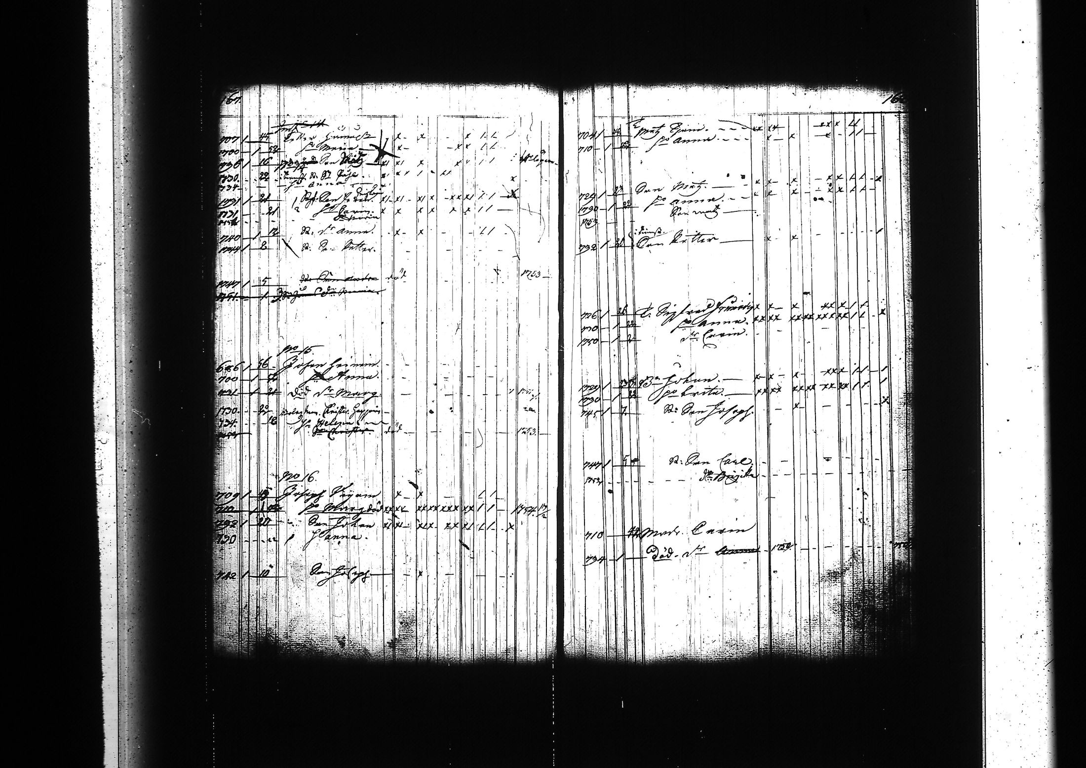 [ ../kirjat/Kirkonkirjat/kitee/lastenkirja_1750-1759_tk2145/kuvat/96.jpg ]