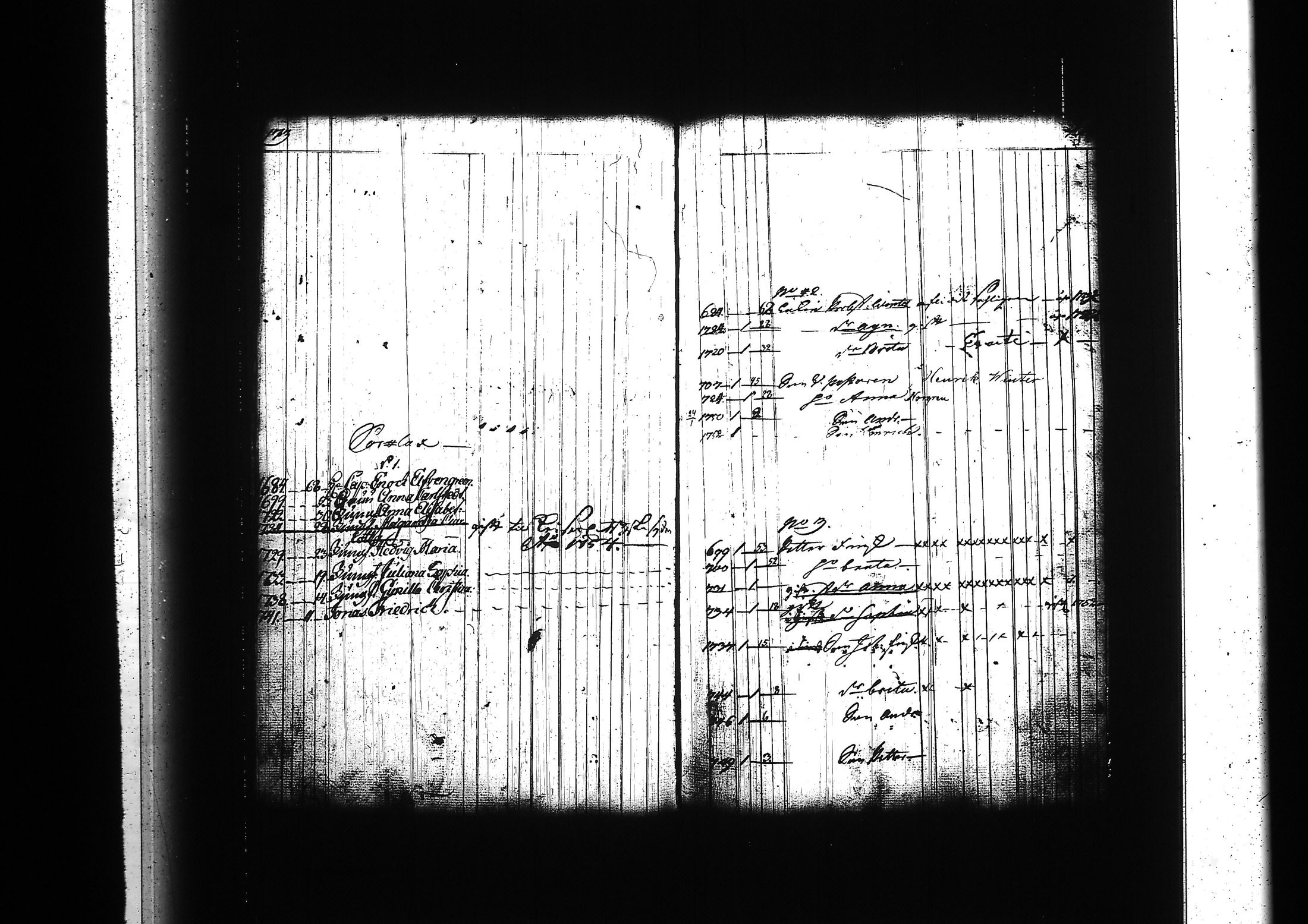 [ ../kirjat/Kirkonkirjat/kitee/lastenkirja_1750-1759_tk2145/kuvat/99.jpg ]