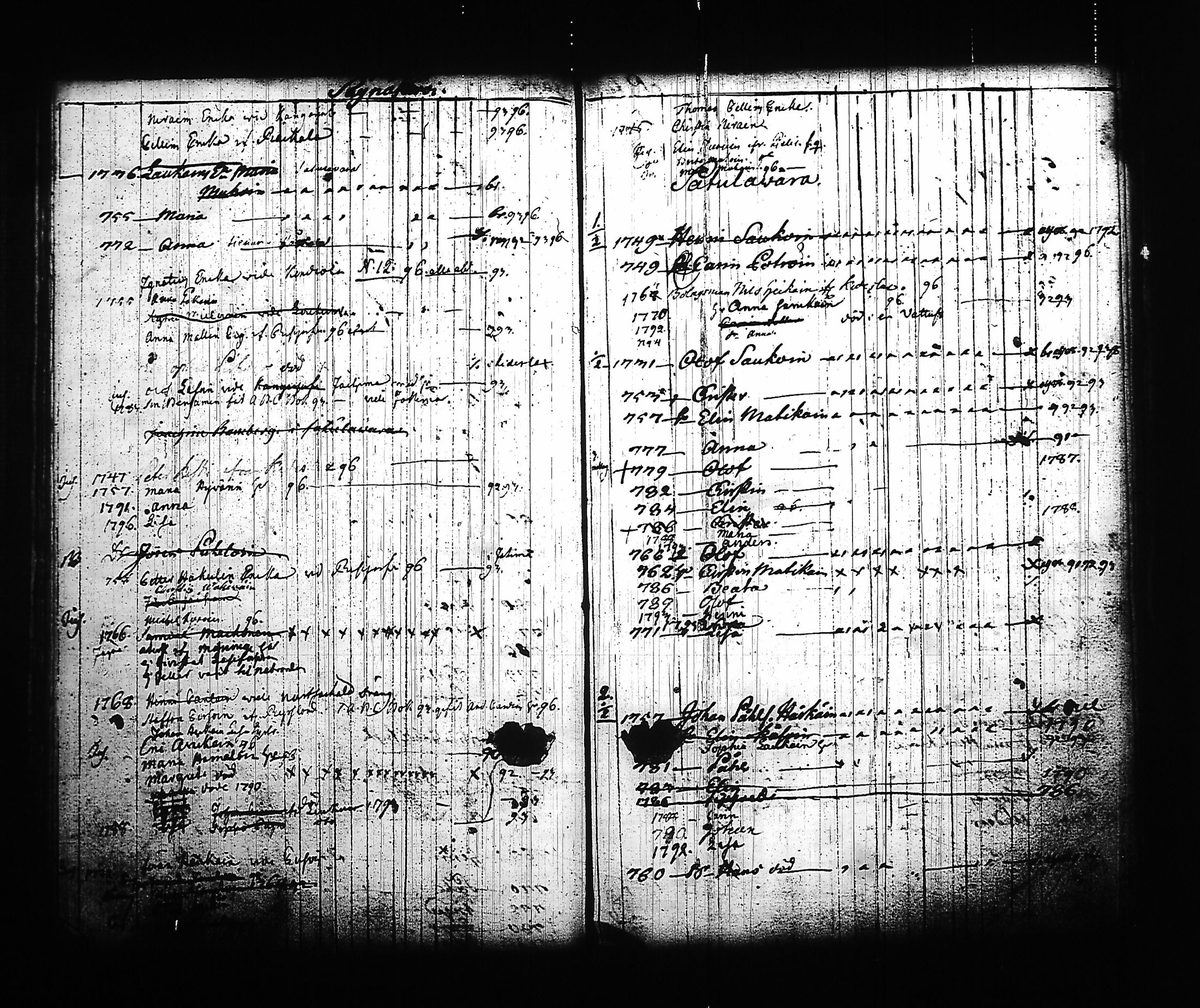[ ../kirjat/Kirkonkirjat/kitee/lastenkirja_1785-1795_tk2145/kuvat/102.jpg ]