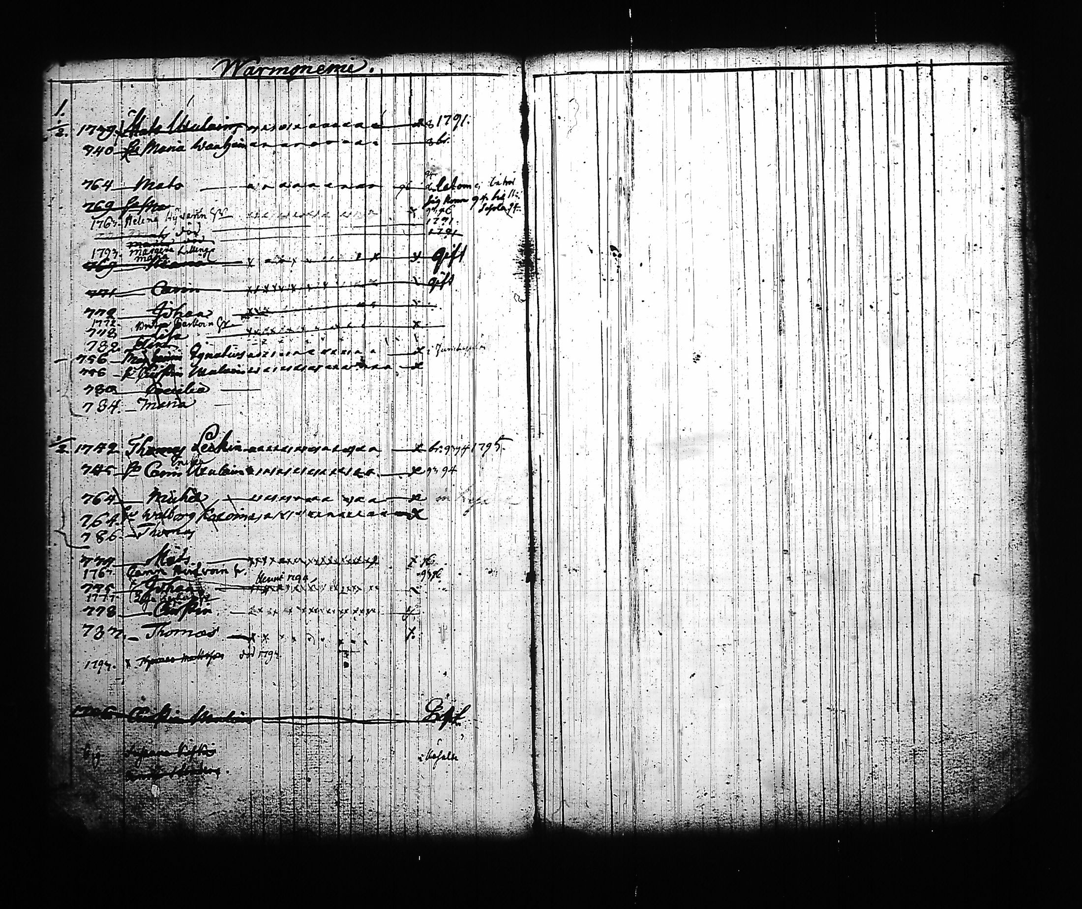[ ../kirjat/Kirkonkirjat/kitee/lastenkirja_1785-1795_tk2145/kuvat/113.jpg ]
