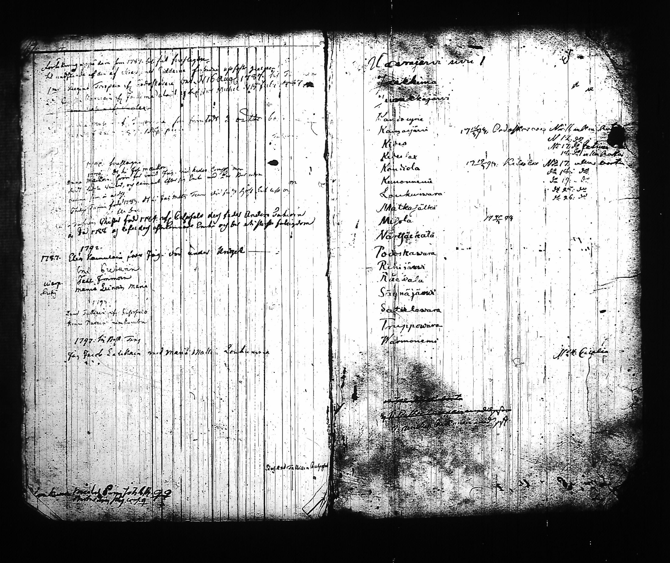 [ ../kirjat/Kirkonkirjat/kitee/lastenkirja_1785-1795_tk2145/kuvat/116.jpg ]