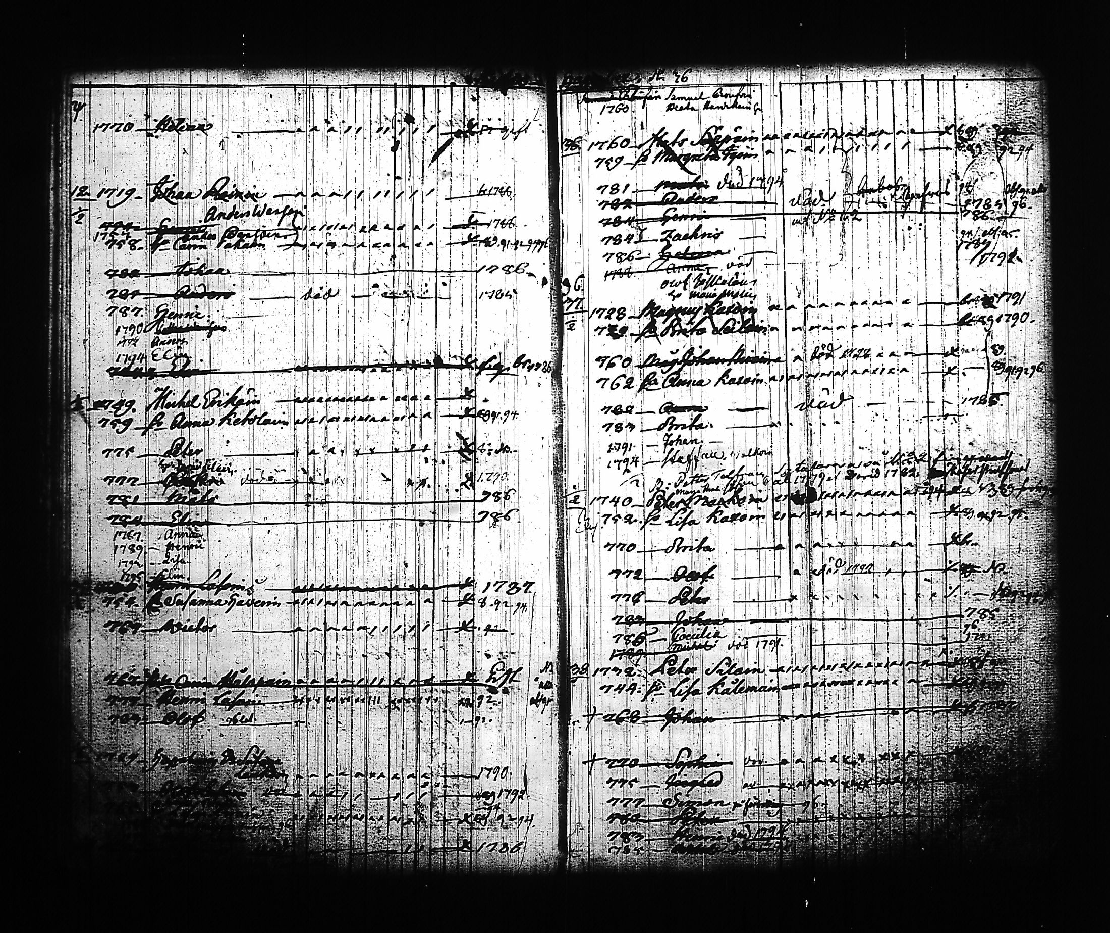[ ../kirjat/Kirkonkirjat/kitee/lastenkirja_1785-1795_tk2145/kuvat/37.jpg ]