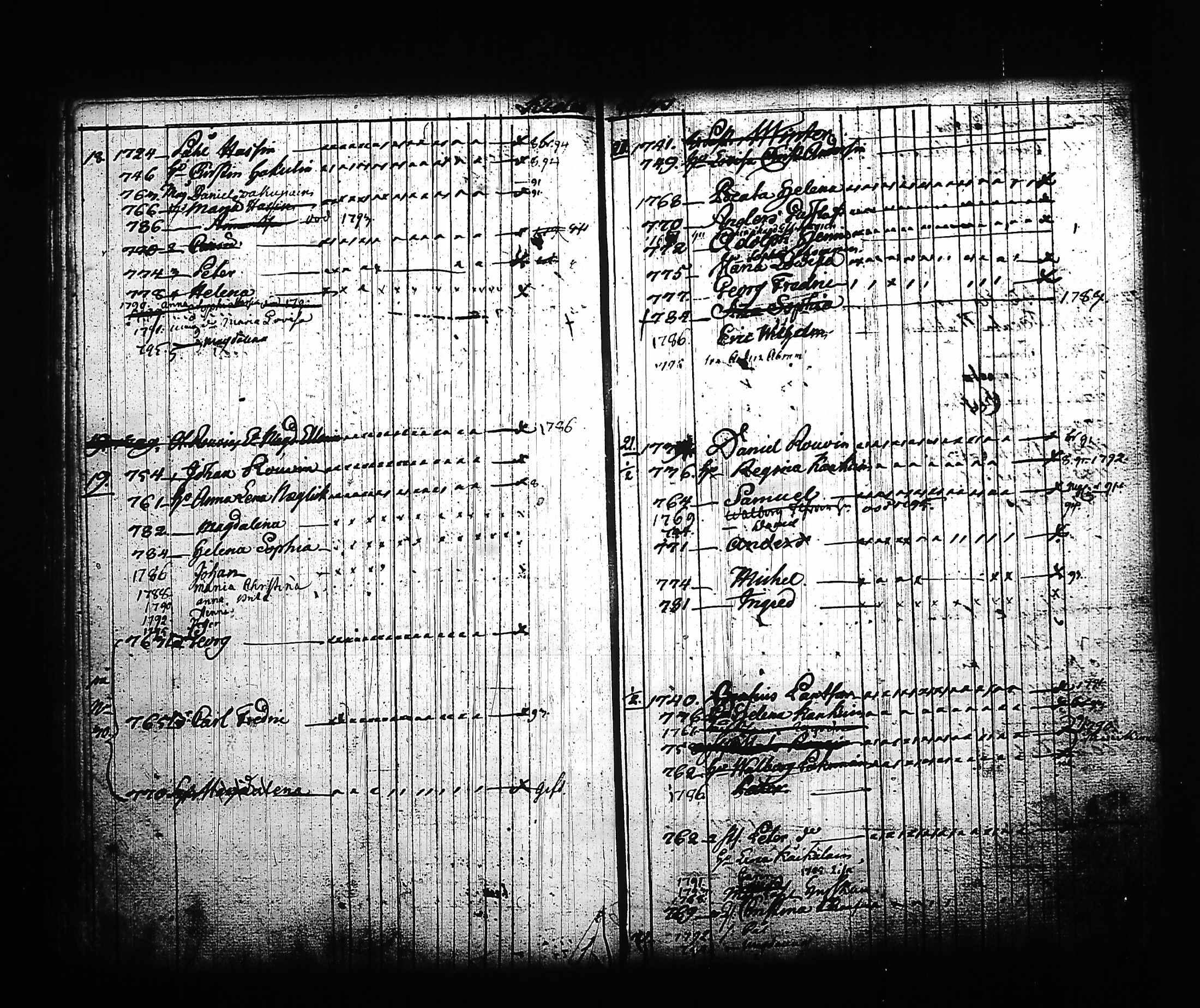 [ ../kirjat/Kirkonkirjat/kitee/lastenkirja_1785-1795_tk2145/kuvat/44.jpg ]