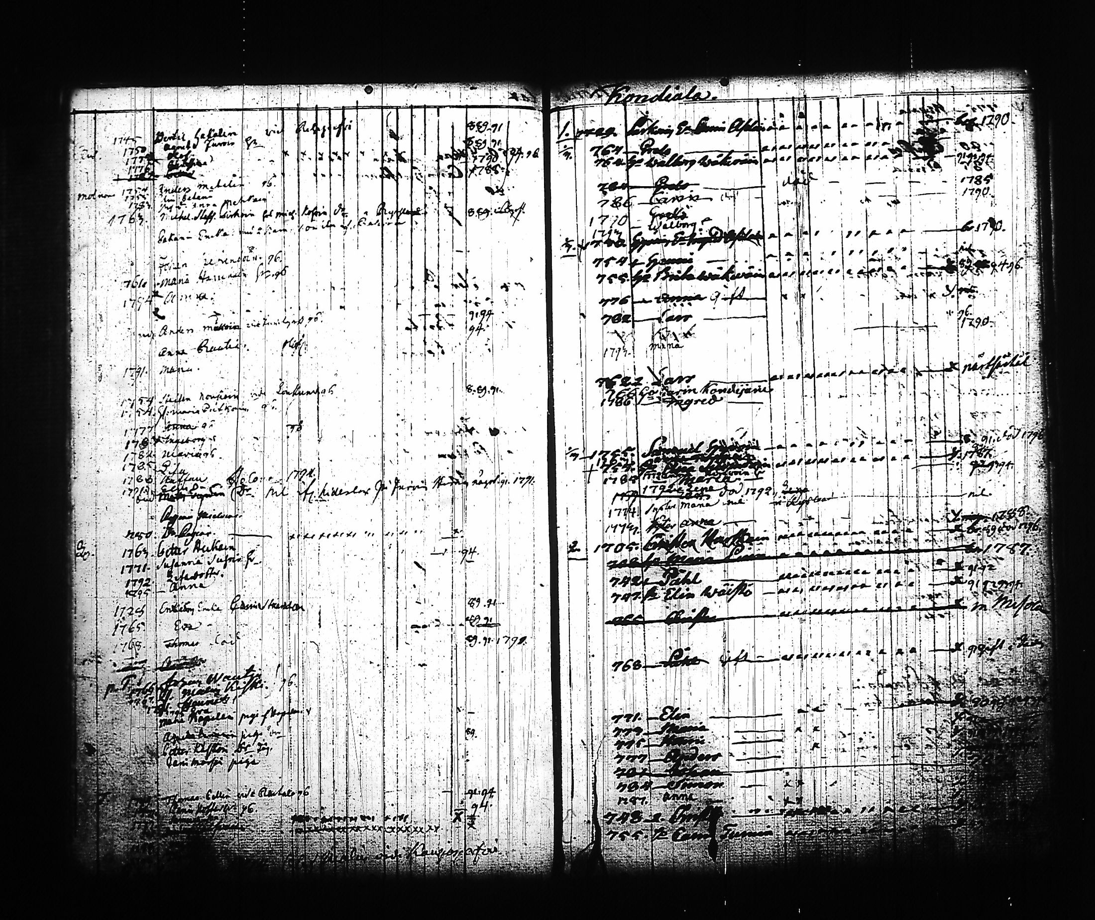 [ ../kirjat/Kirkonkirjat/kitee/lastenkirja_1785-1795_tk2145/kuvat/59.jpg ]