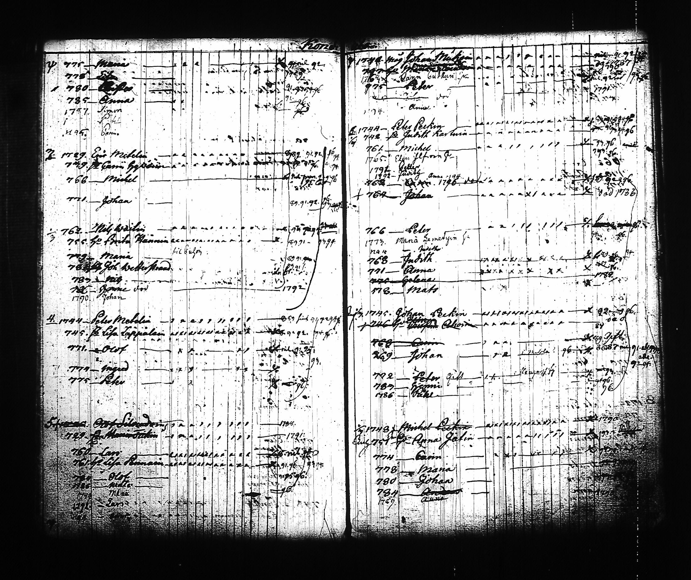 [ ../kirjat/Kirkonkirjat/kitee/lastenkirja_1785-1795_tk2145/kuvat/60.jpg ]