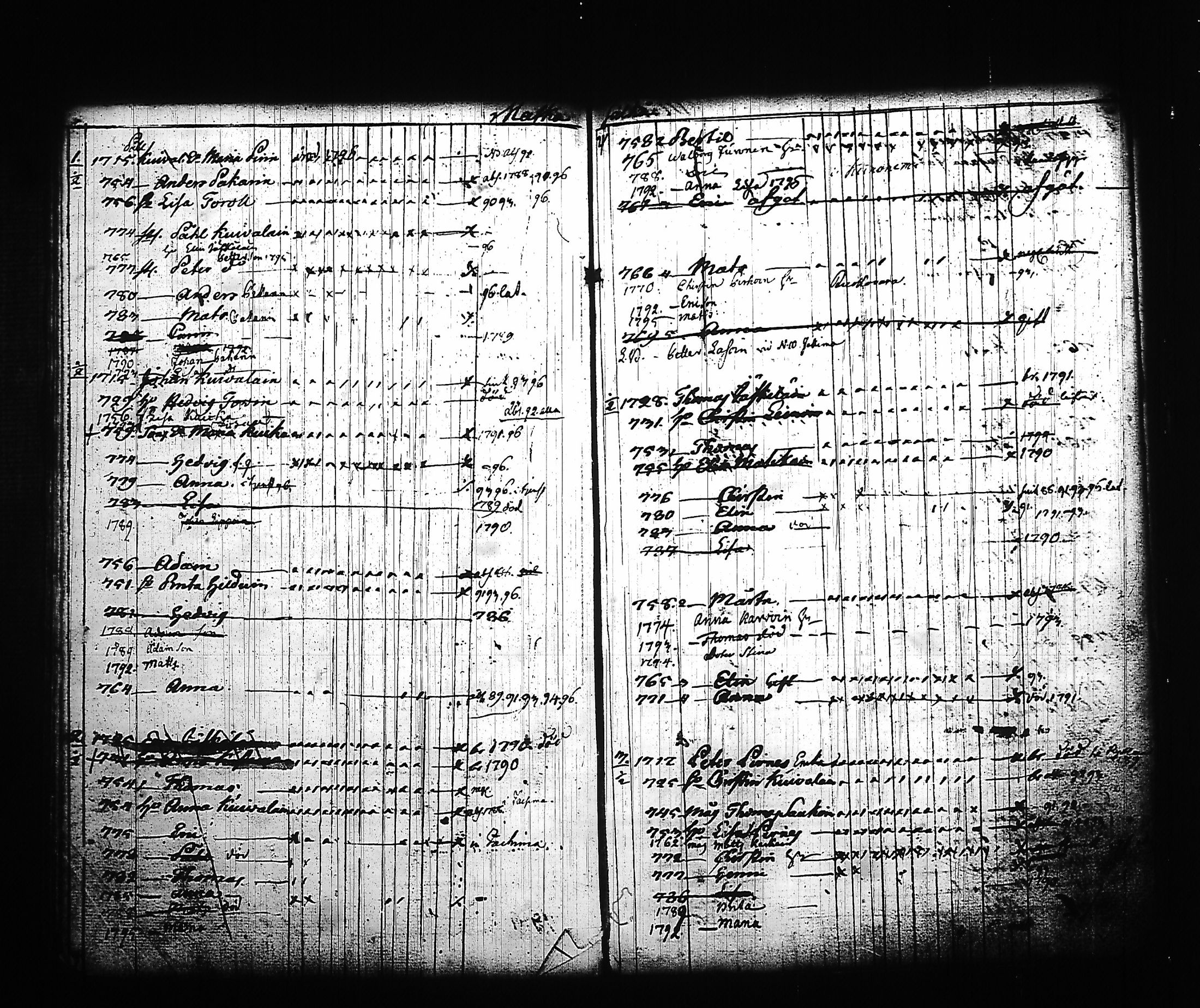 [ ../kirjat/Kirkonkirjat/kitee/lastenkirja_1785-1795_tk2145/kuvat/71.jpg ]
