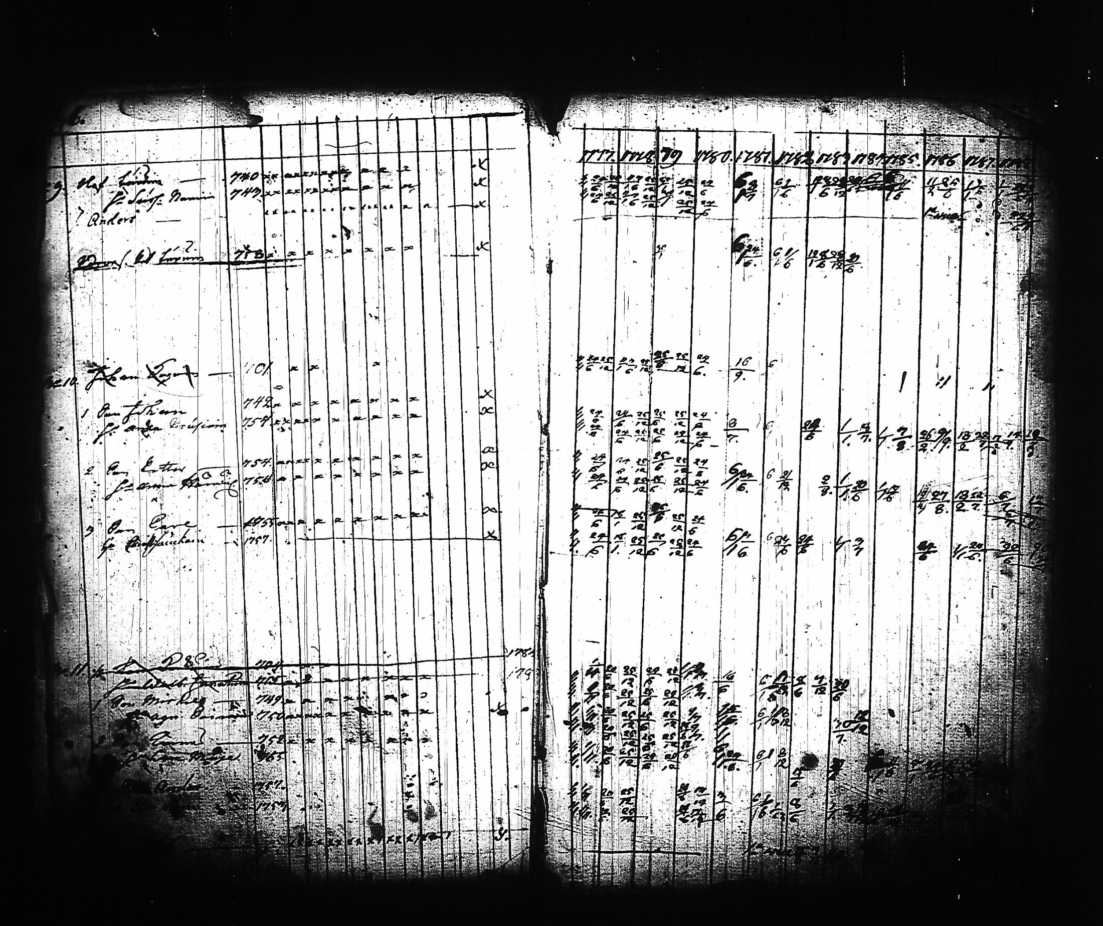 [ ../kirjat/Kirkonkirjat/kitee/lastenkirja_1785-1795_tk2145/kuvat/9.jpg ]
