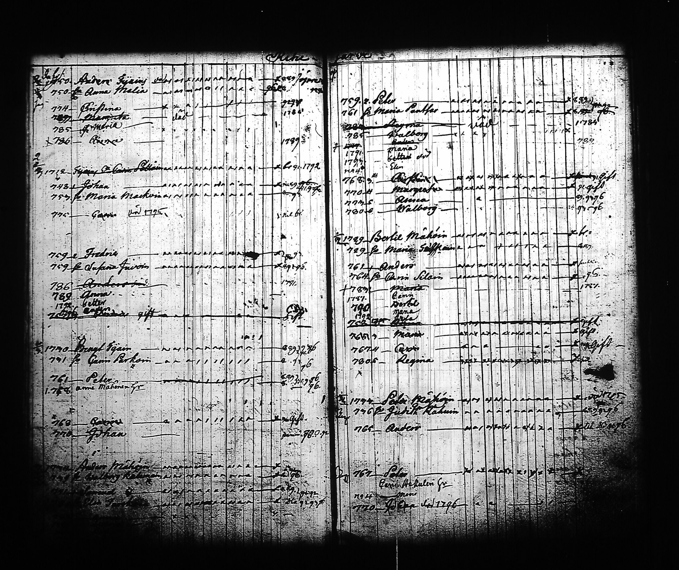 [ ../kirjat/Kirkonkirjat/kitee/lastenkirja_1785-1795_tk2145/kuvat/90.jpg ]