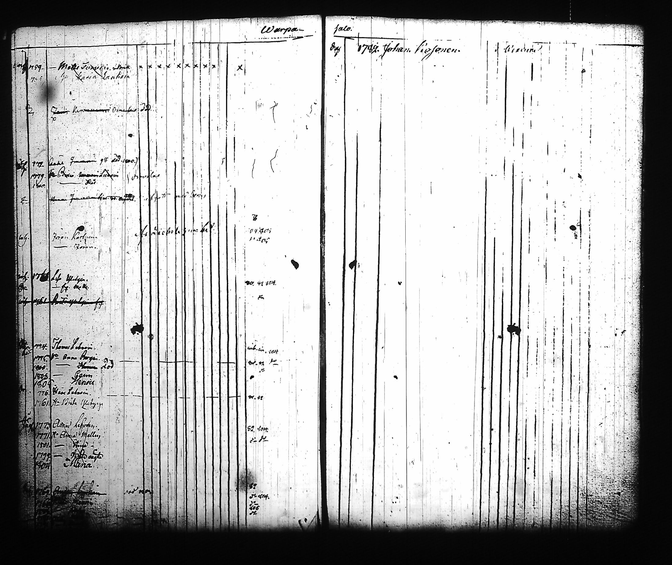 [ ../kirjat/Kirkonkirjat/kitee/lastenkirja_1796-1813_tk2145_ii/kuvat/105.jpg ]