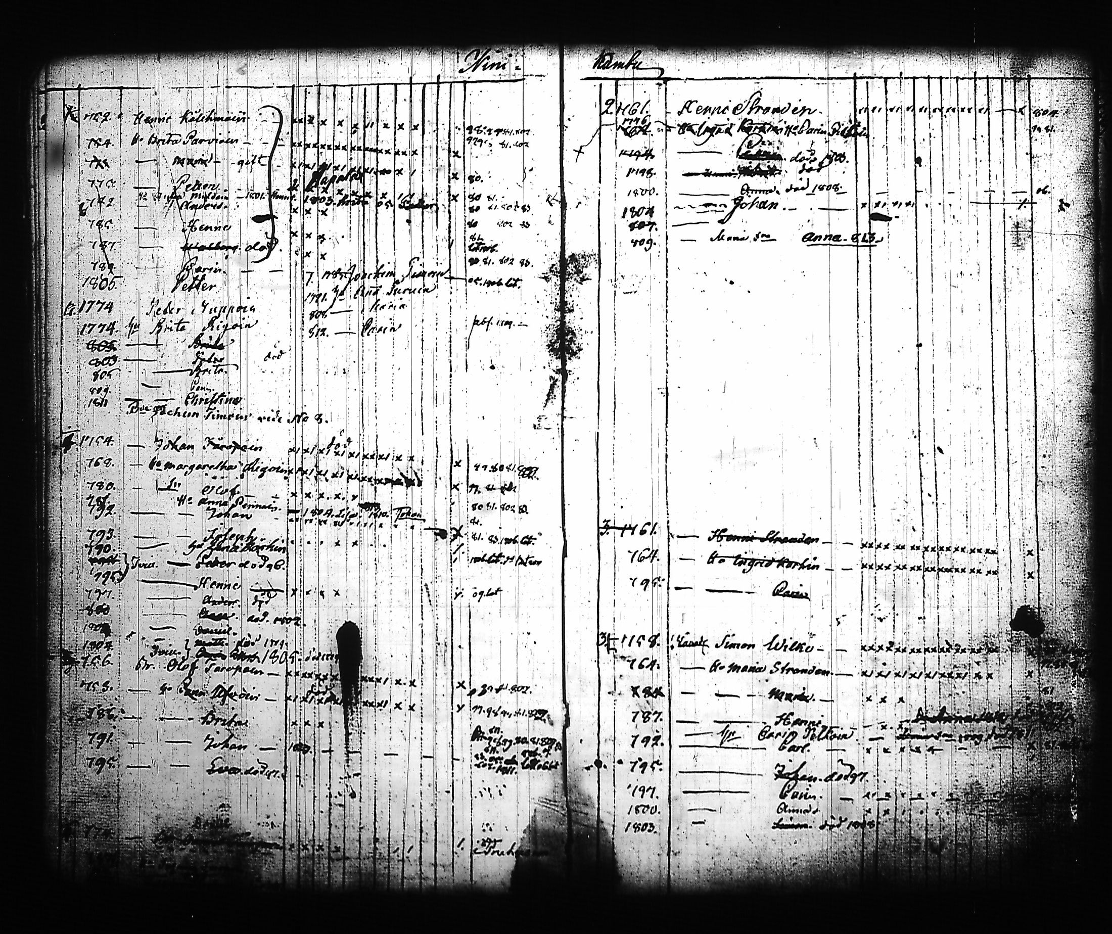 [ ../kirjat/Kirkonkirjat/kitee/lastenkirja_1796-1813_tk2145_ii/kuvat/32.jpg ]