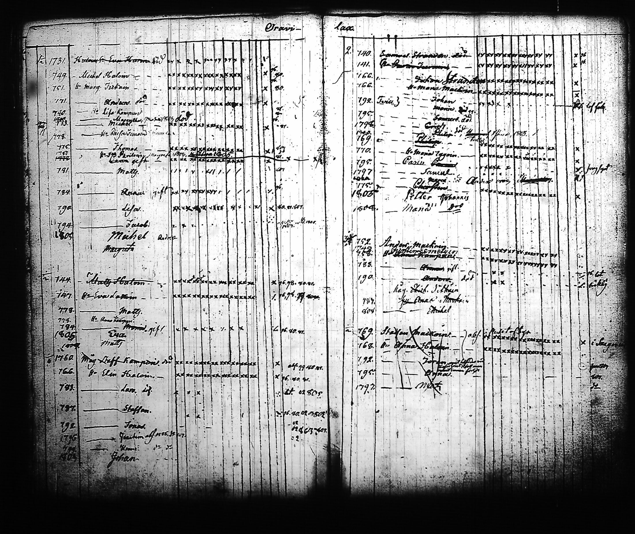 [ ../kirjat/Kirkonkirjat/kitee/lastenkirja_1796-1813_tk2145_ii/kuvat/39.jpg ]