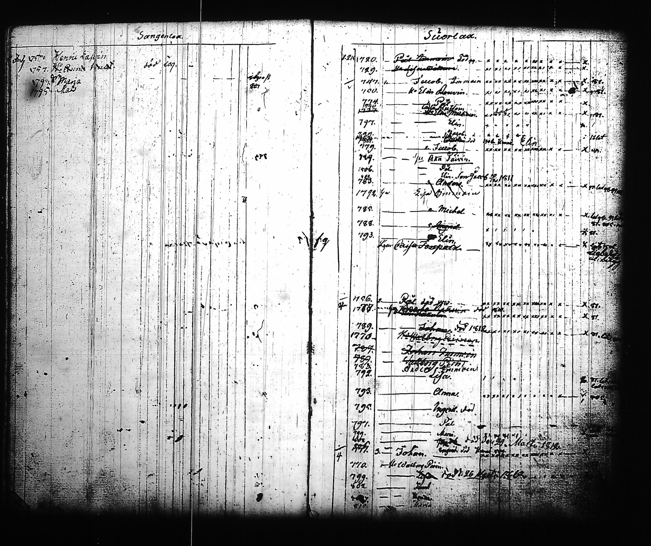 [ ../kirjat/Kirkonkirjat/kitee/lastenkirja_1796-1813_tk2145_ii/kuvat/88.jpg ]