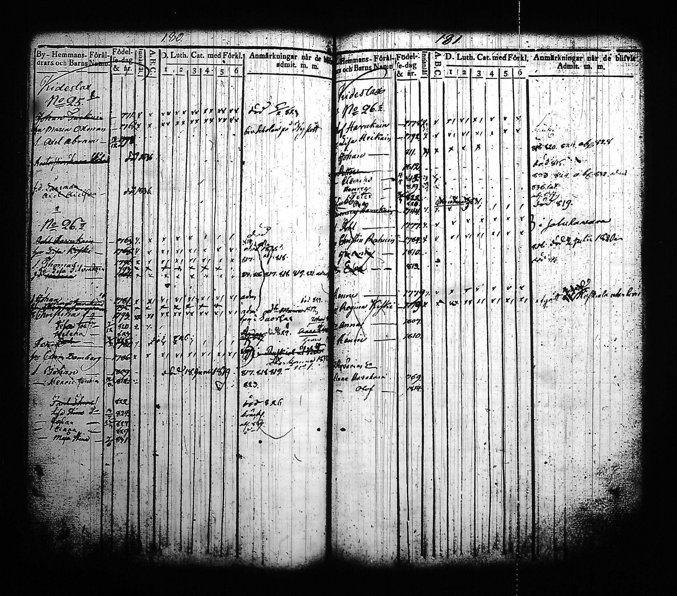 [ ../kirjat/Kirkonkirjat/kitee/lastenkirja_1814-1832_tk2145-2146/kuvat/100.jpg ]