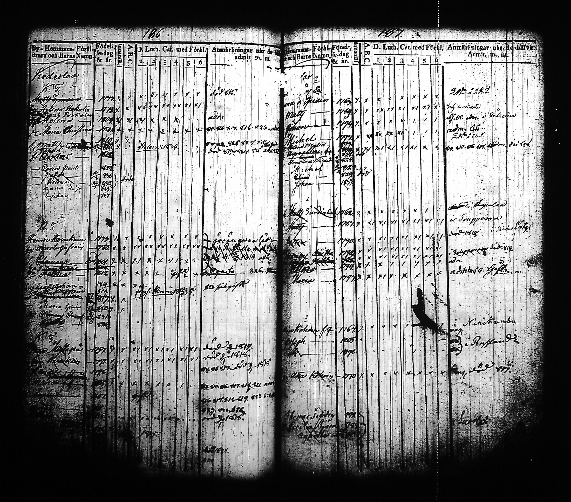 [ ../kirjat/Kirkonkirjat/kitee/lastenkirja_1814-1832_tk2145-2146/kuvat/103.jpg ]