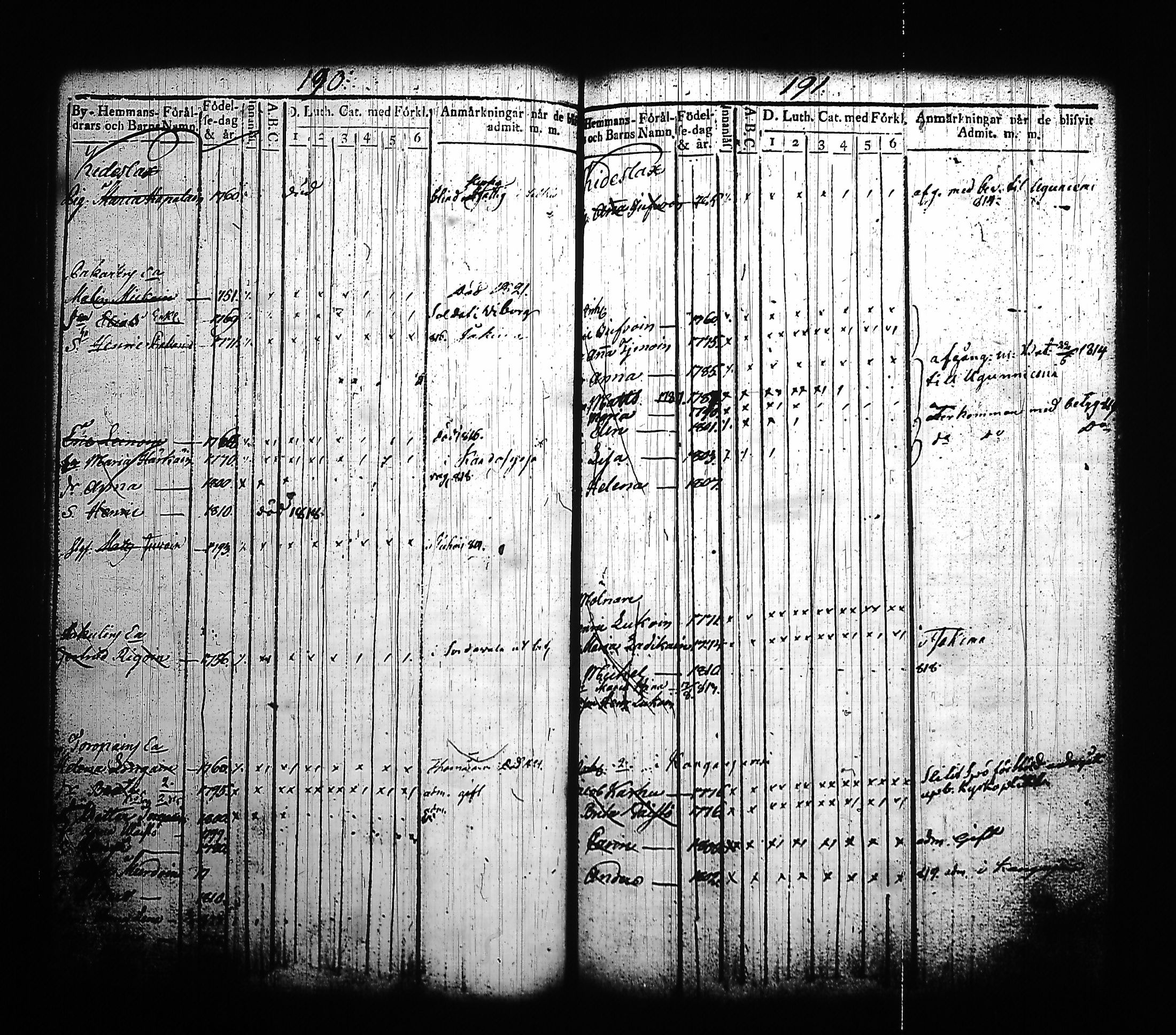 [ ../kirjat/Kirkonkirjat/kitee/lastenkirja_1814-1832_tk2145-2146/kuvat/105.jpg ]