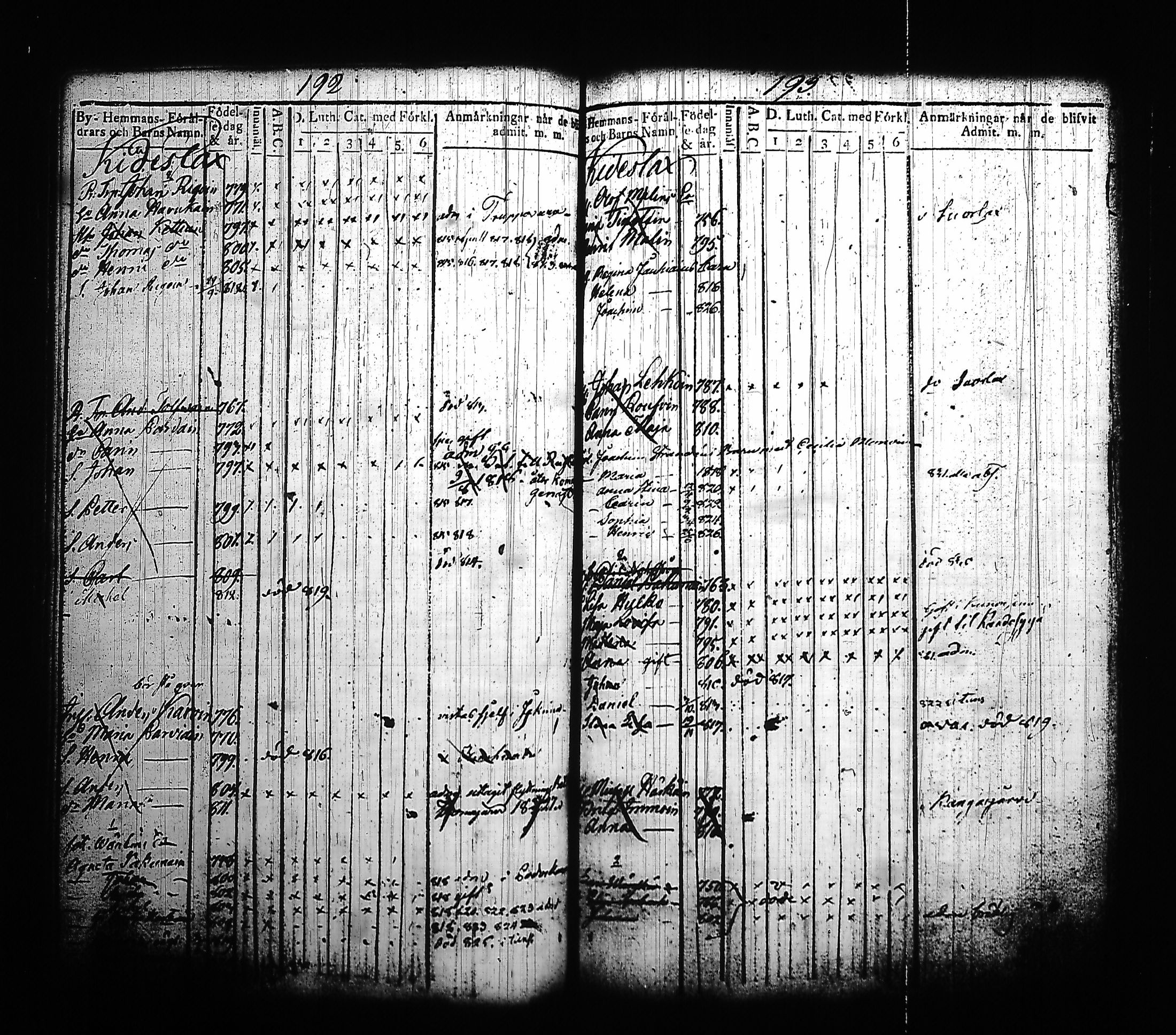 [ ../kirjat/Kirkonkirjat/kitee/lastenkirja_1814-1832_tk2145-2146/kuvat/106.jpg ]