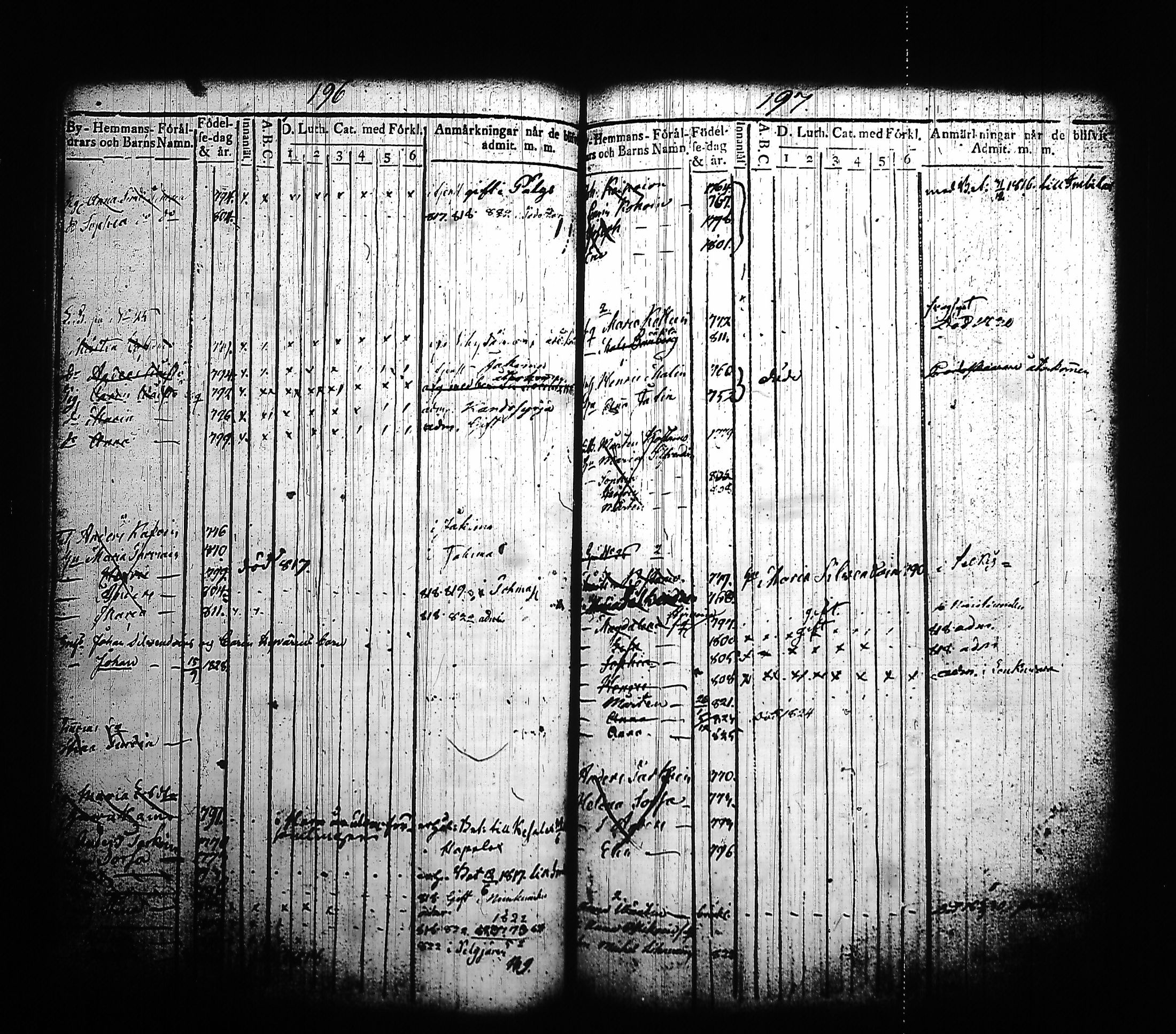 [ ../kirjat/Kirkonkirjat/kitee/lastenkirja_1814-1832_tk2145-2146/kuvat/108.jpg ]