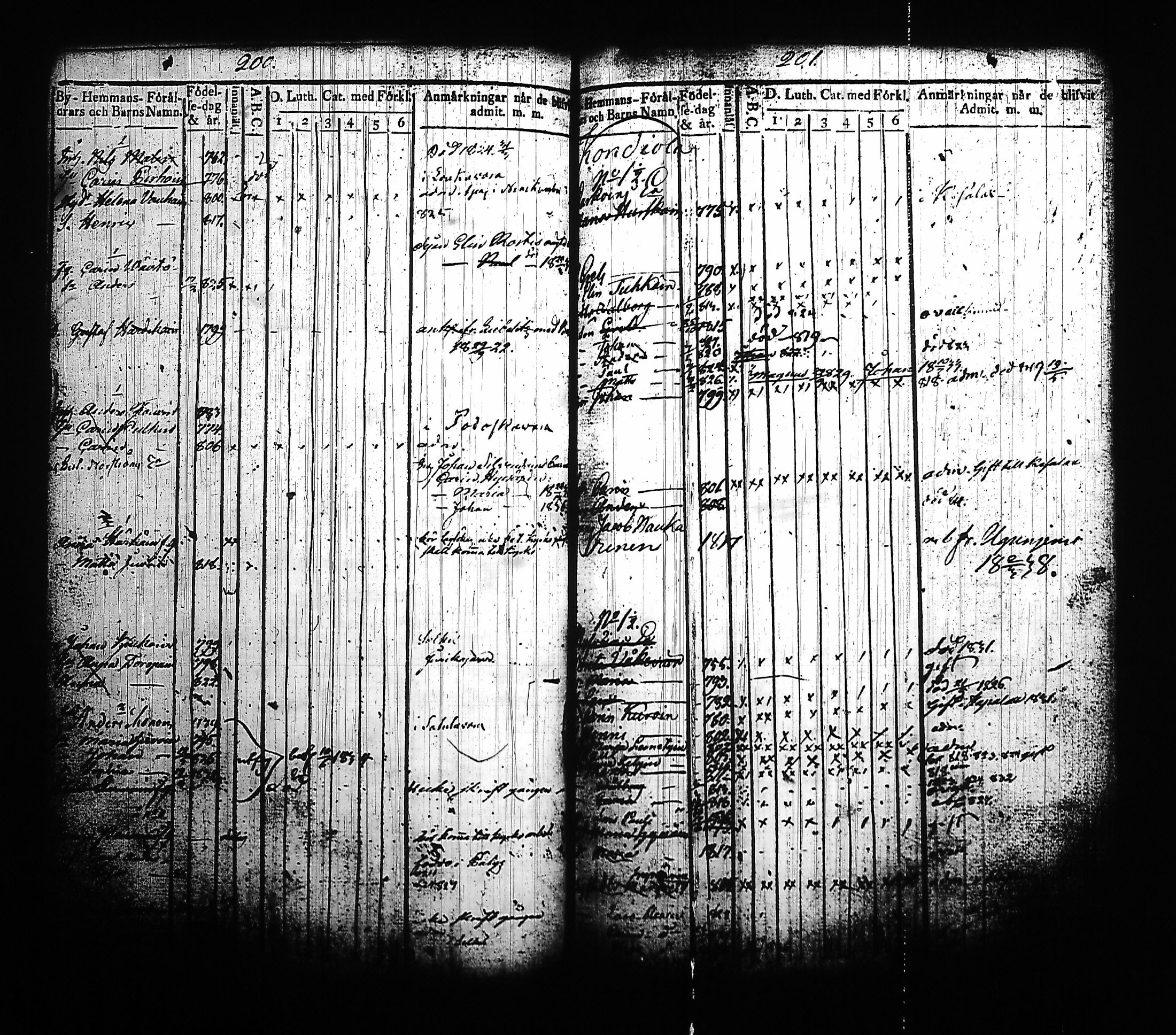 [ ../kirjat/Kirkonkirjat/kitee/lastenkirja_1814-1832_tk2145-2146/kuvat/110.jpg ]