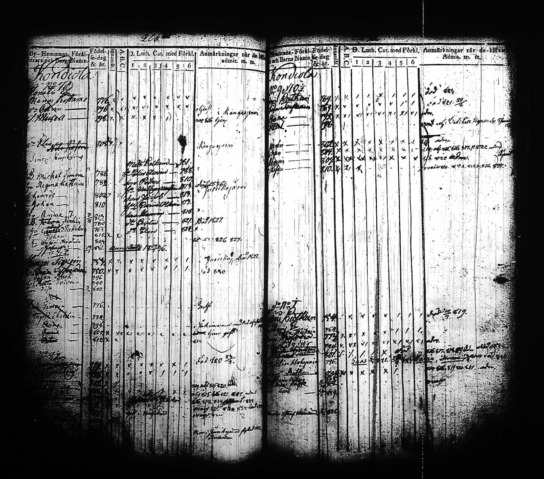 [ ../kirjat/Kirkonkirjat/kitee/lastenkirja_1814-1832_tk2145-2146/kuvat/113.jpg ]
